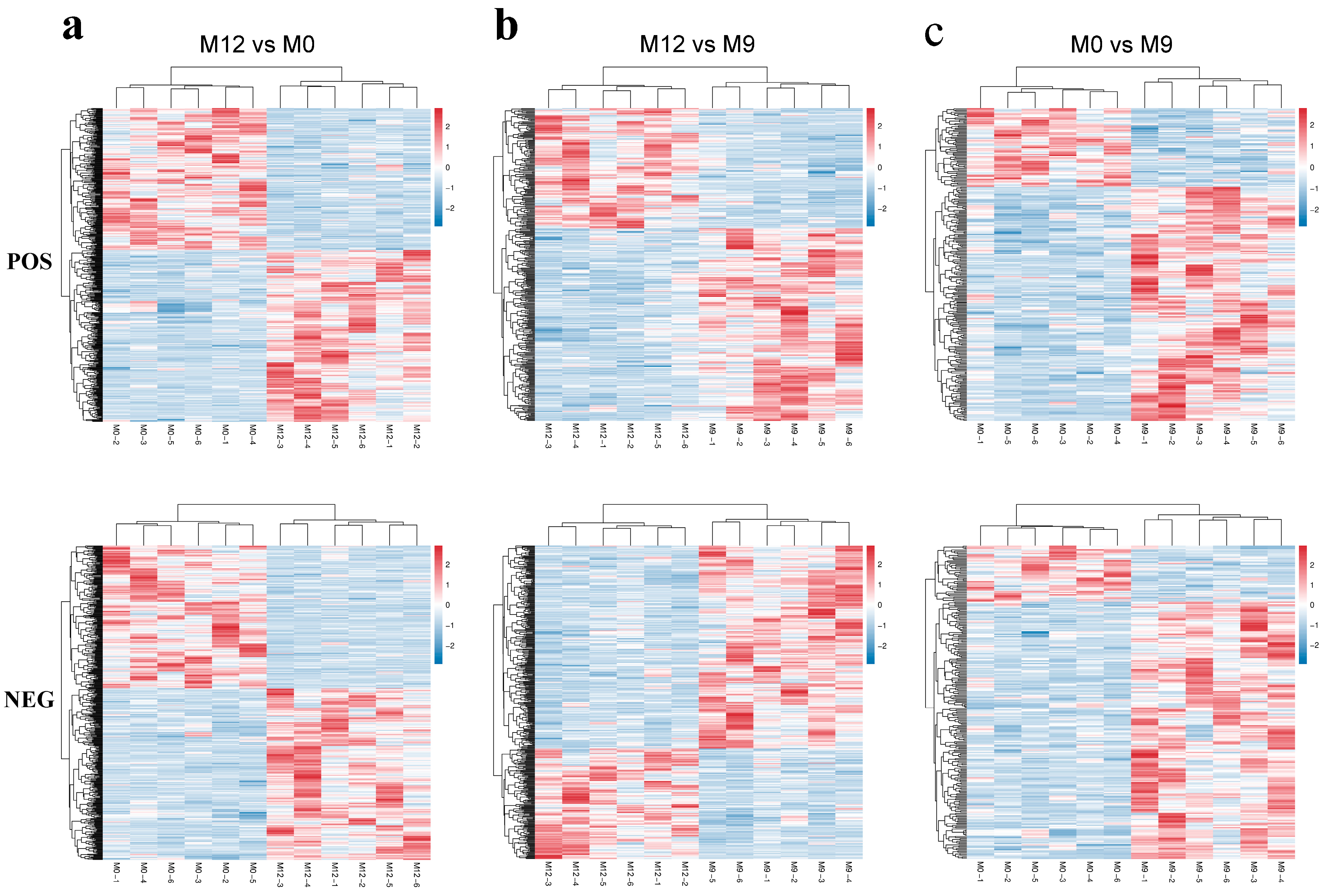 Fishes 09 00256 g004