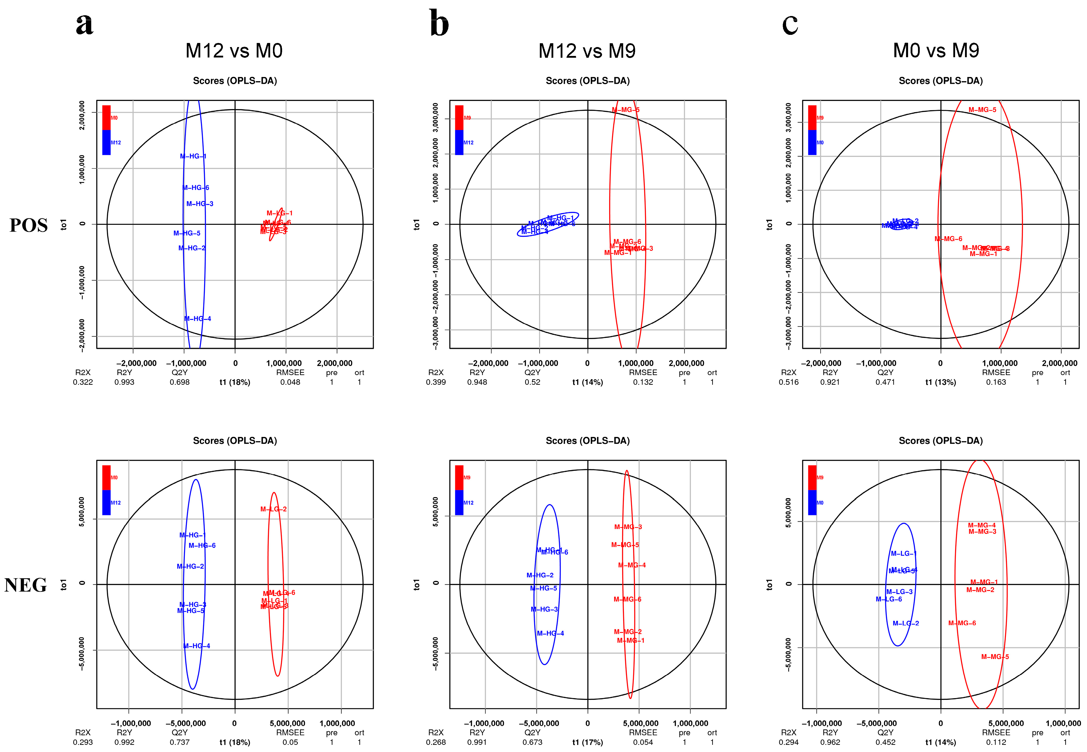 Fishes 09 00256 g005