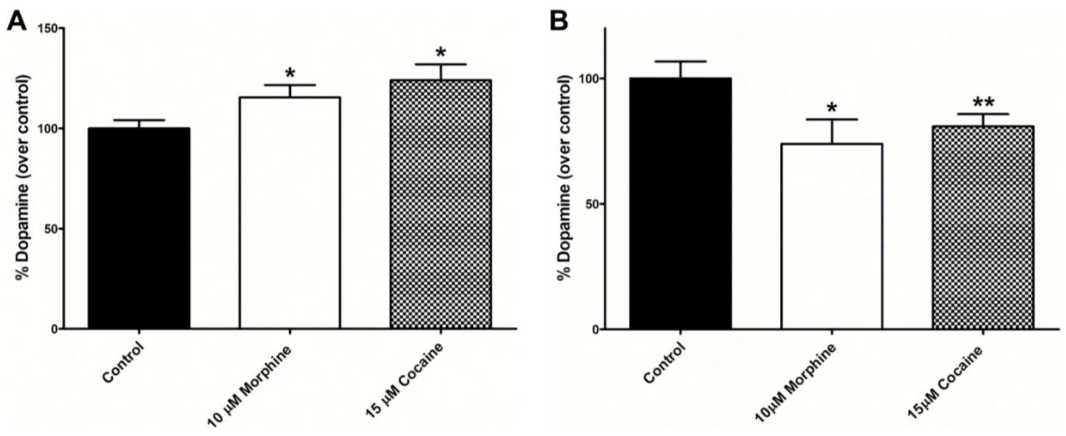 Fishes 09 00268 g003 Fishes 09 00268 g003