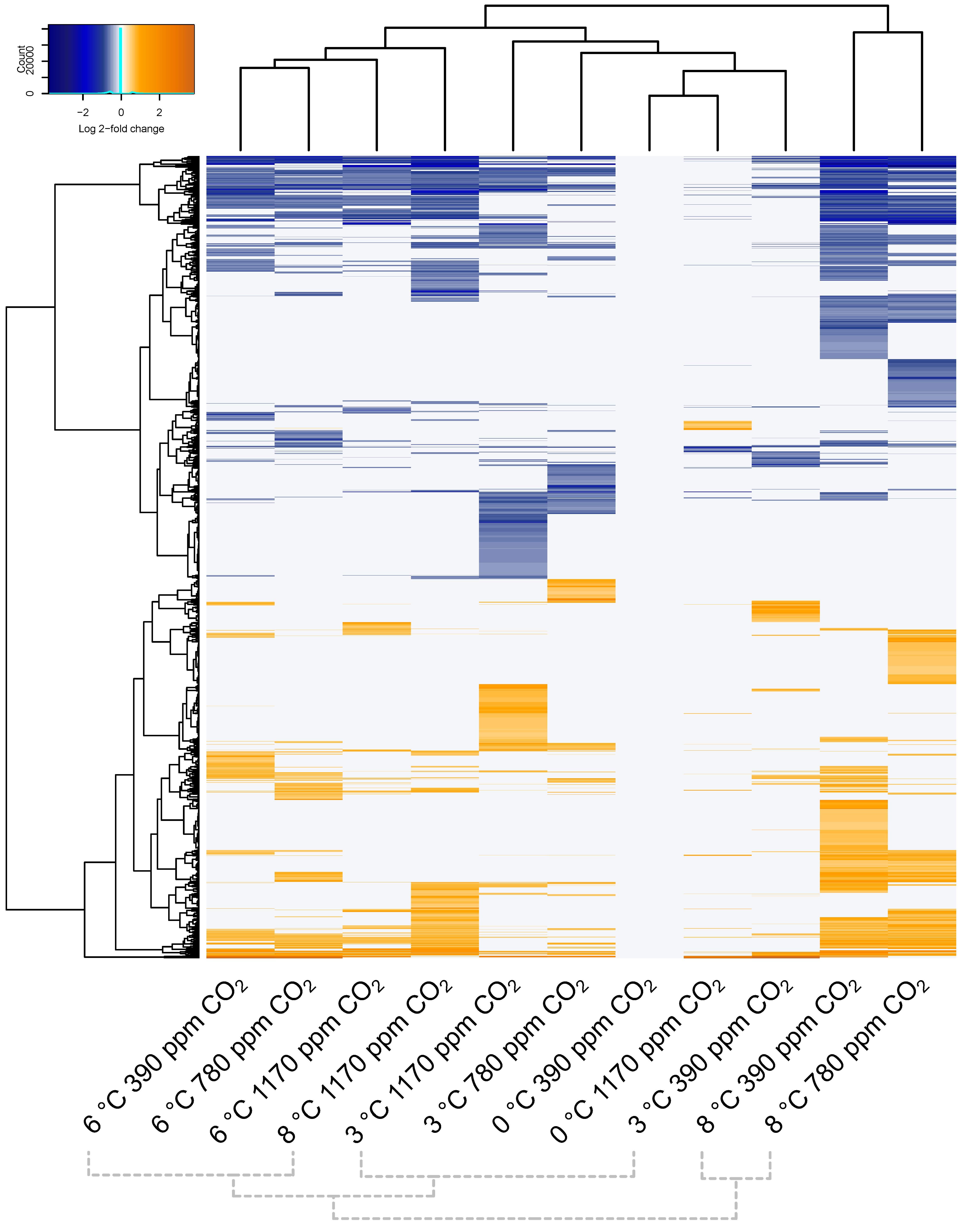 Fishes 09 00271 g005