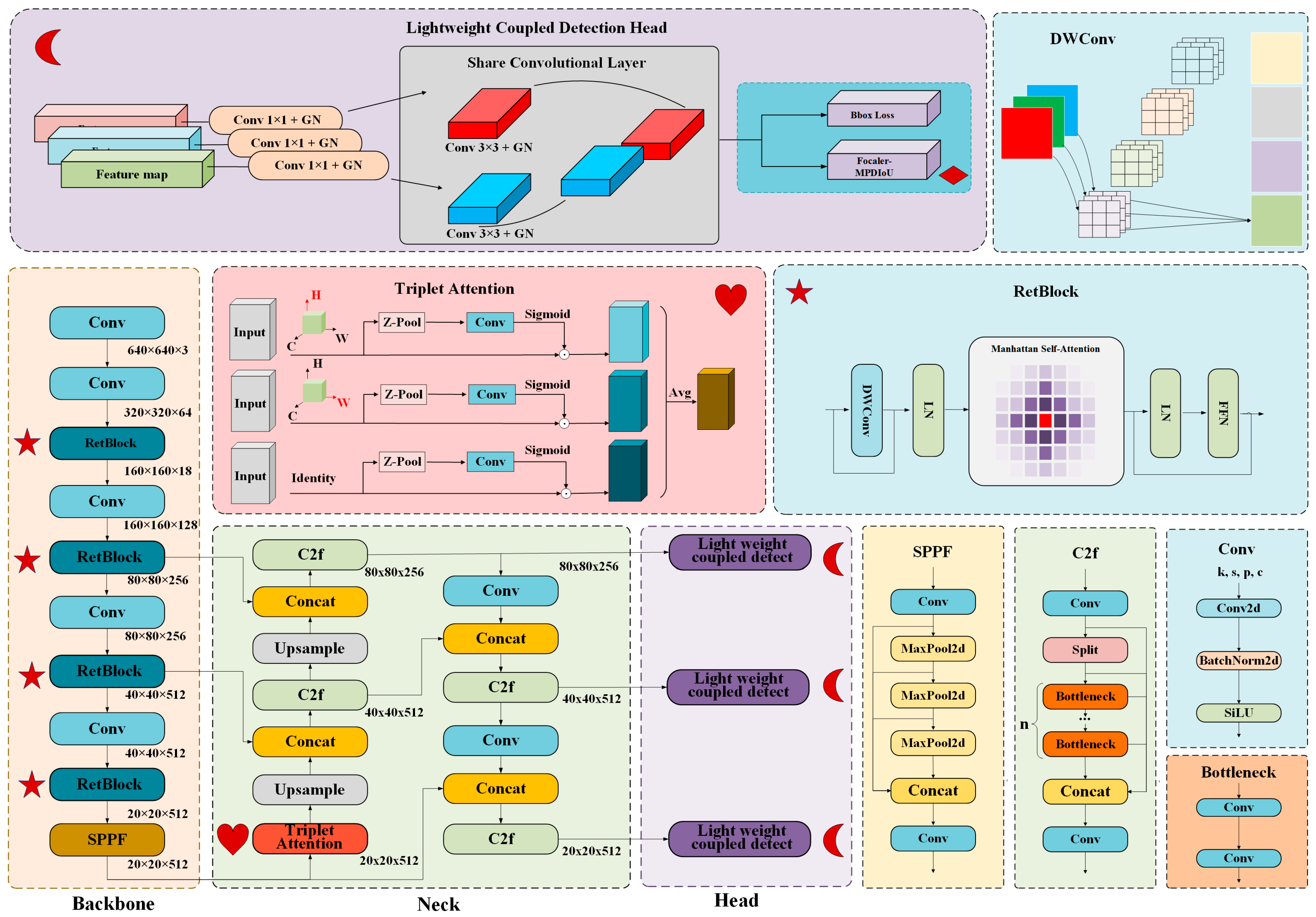 Fishes 09 00294 g001