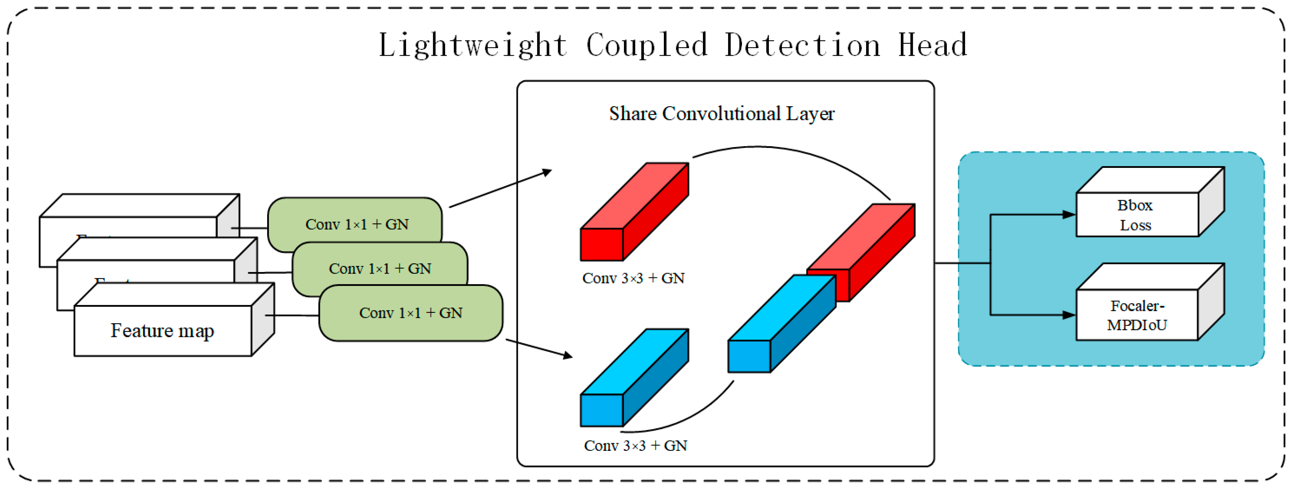 Fishes 09 00294 g004