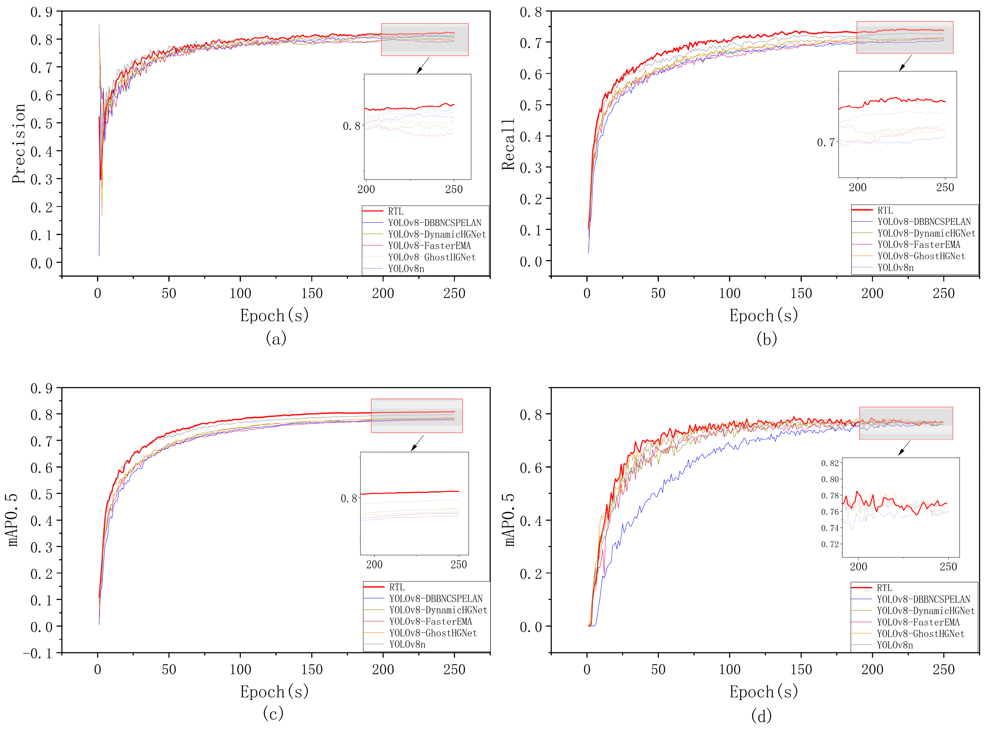 Fishes 09 00294 g007