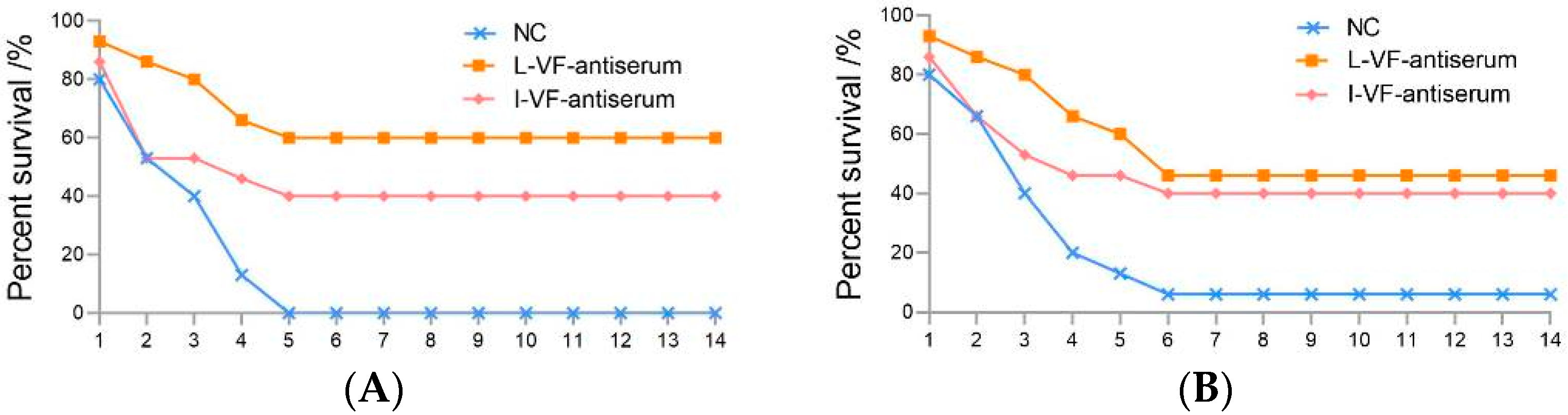 Fishes 09 00302 g001