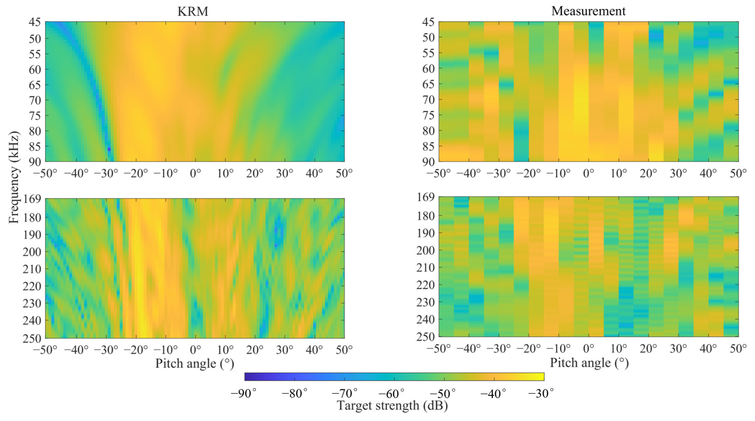 Fishes 09 00304 g004 Fishes 09 00304 g004