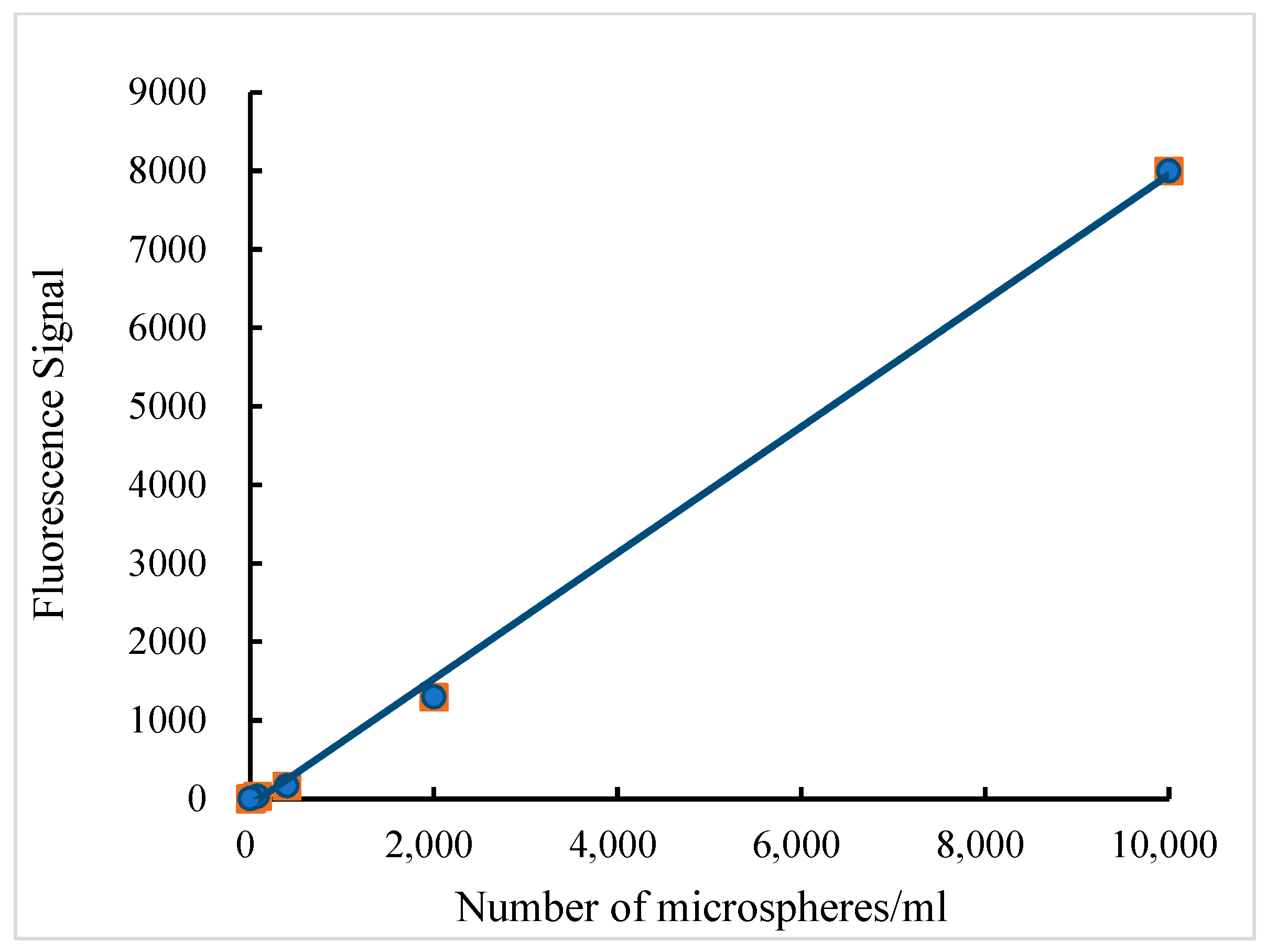 Fishes 09 00328 g001
