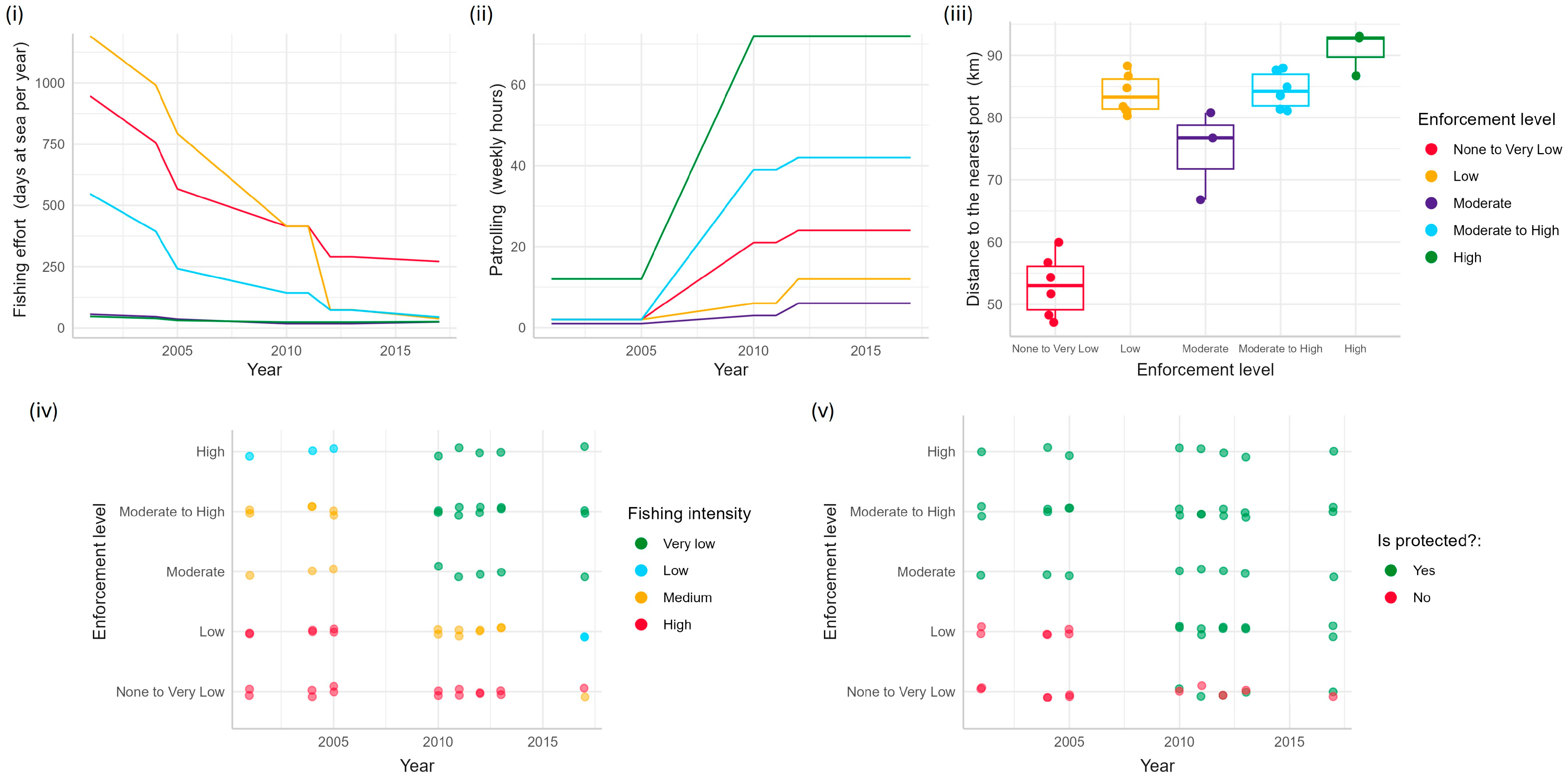 Fishes 09 00355 g002