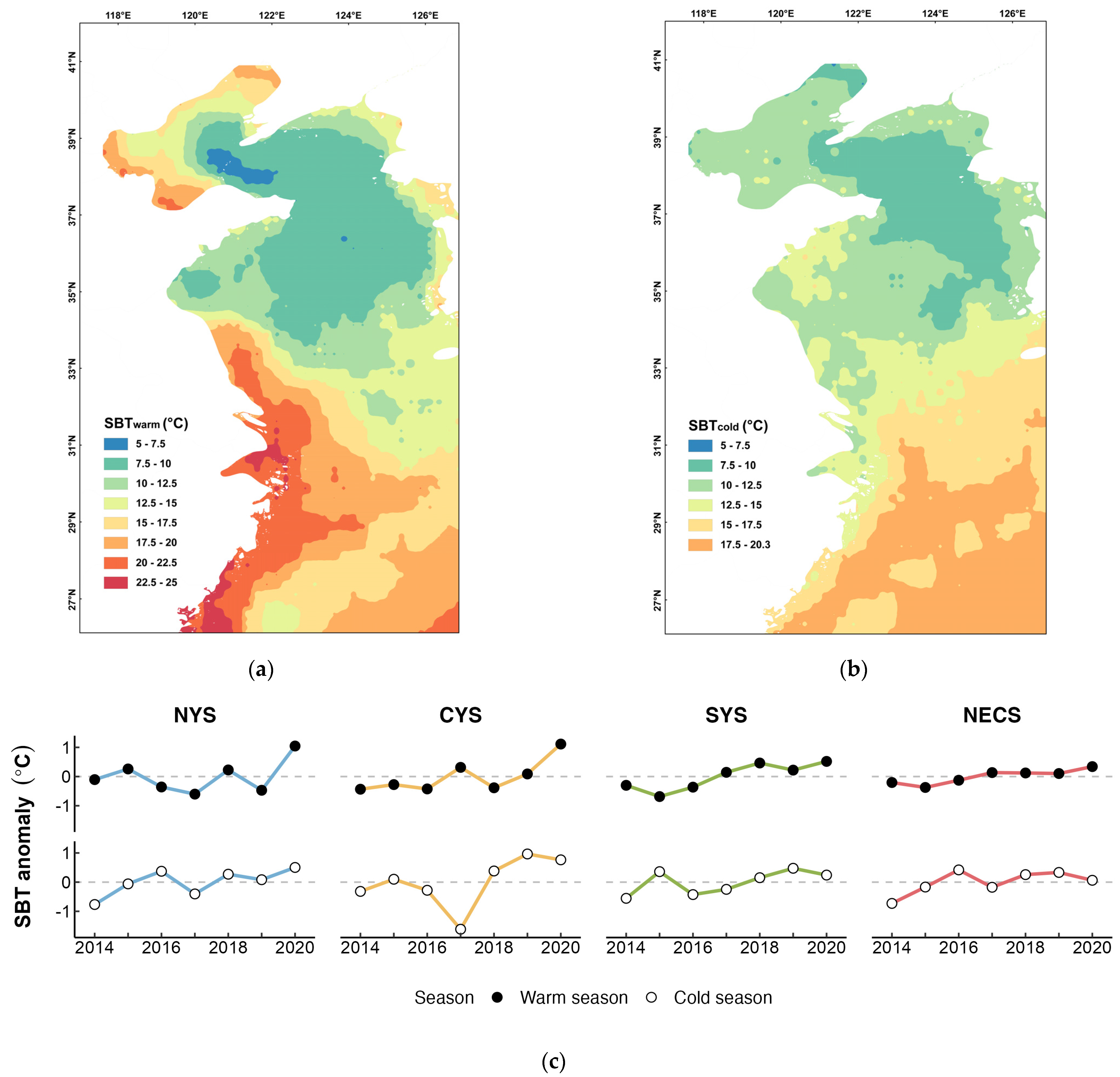 Fishes 09 00367 g005
