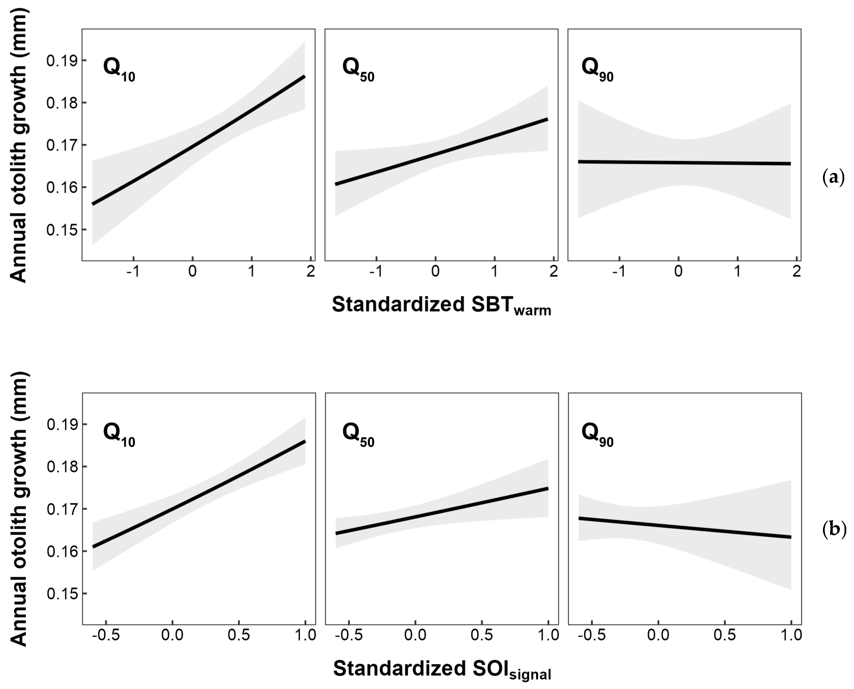 Fishes 09 00367 g009