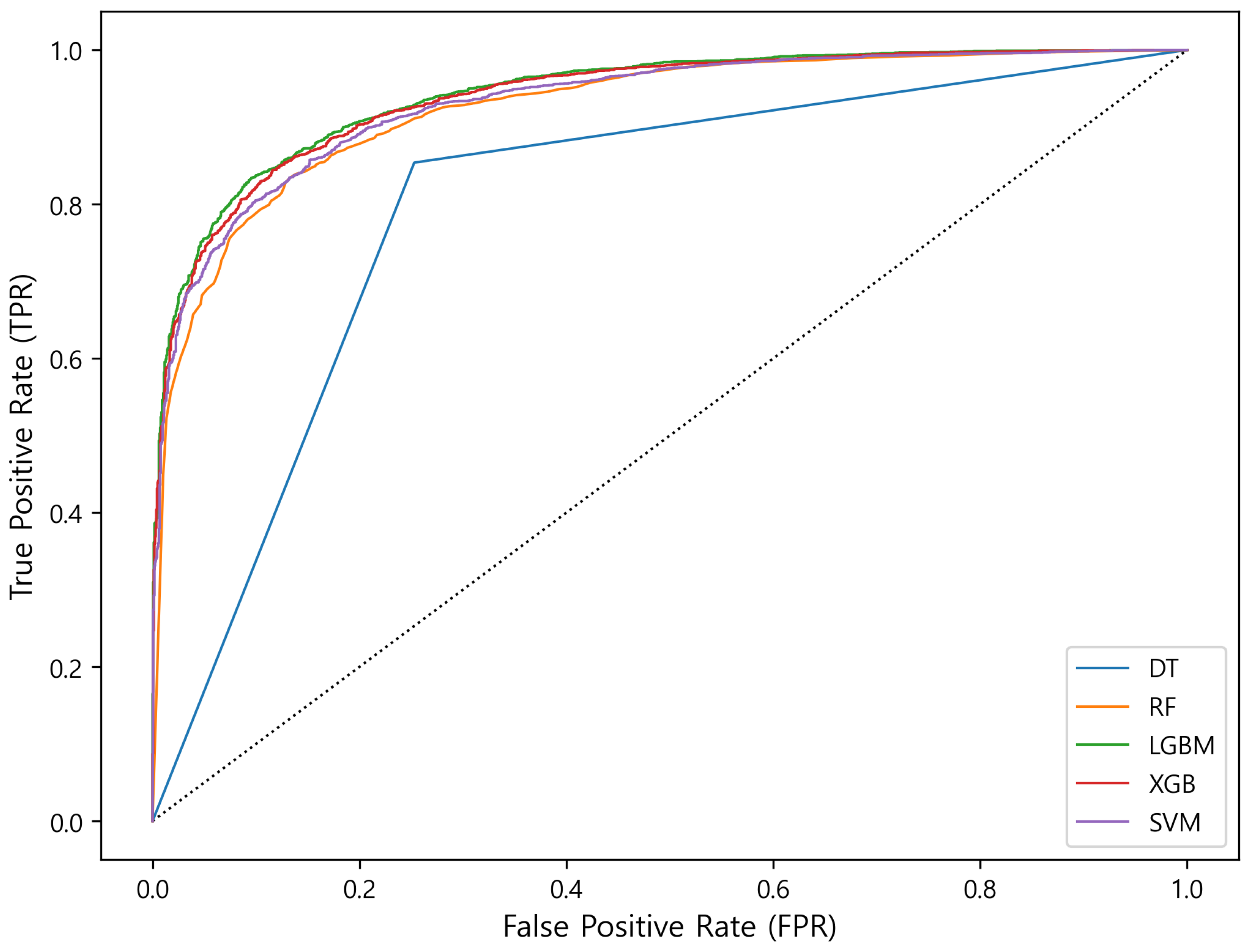 Fishes 09 00373 g002
