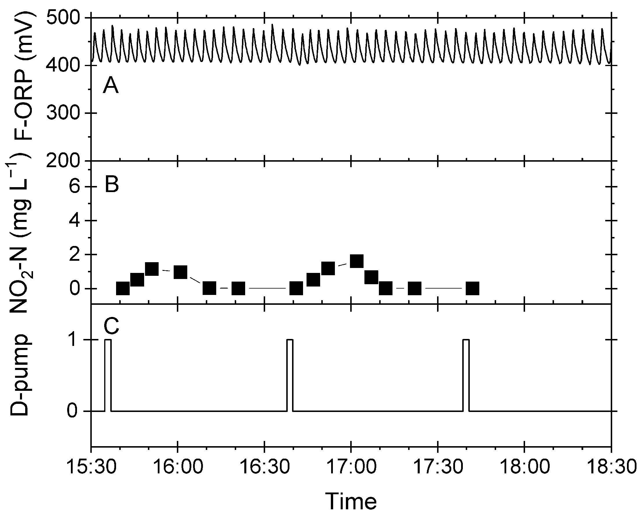 Fishes 09 00398 g003