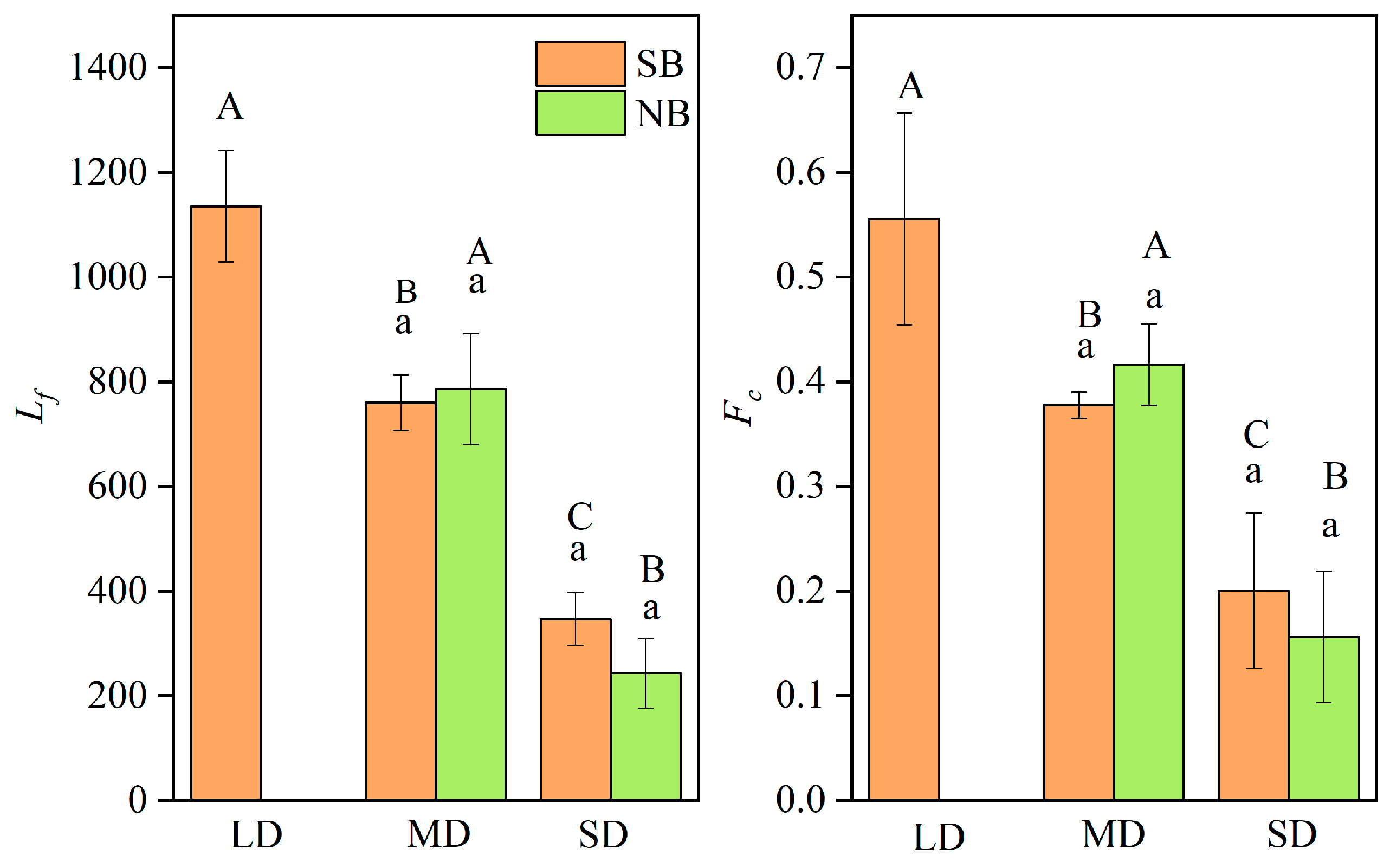 Fishes 09 00402 g005