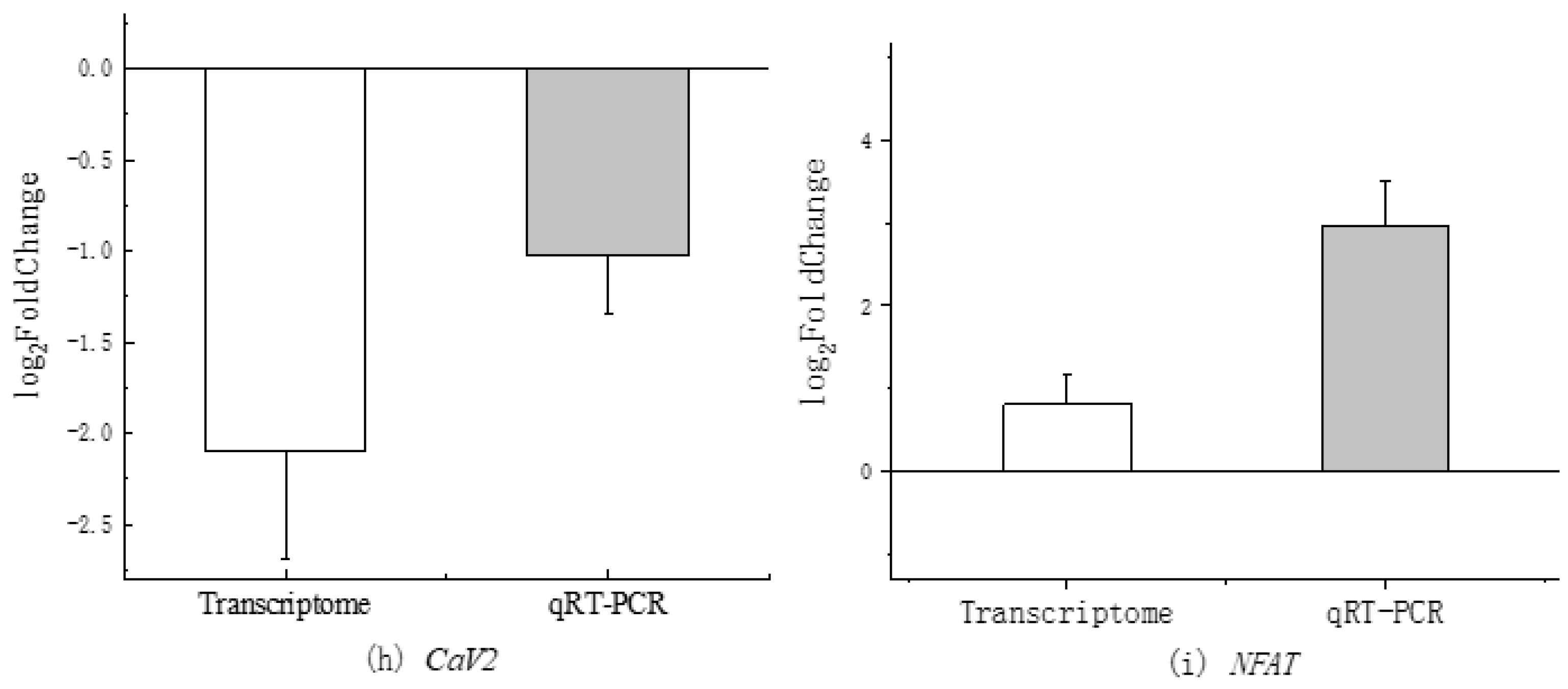 Fishes 09 00409 g002 Fishes 09 00409 g002