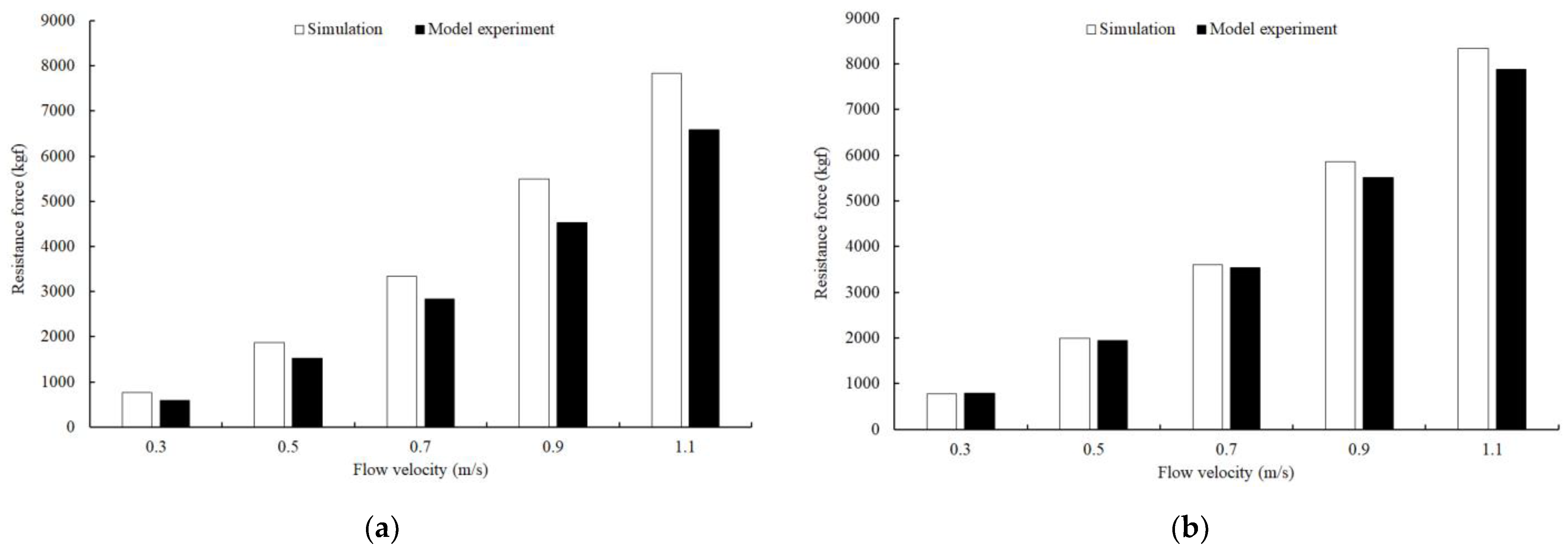 Fishes 09 00434 g008