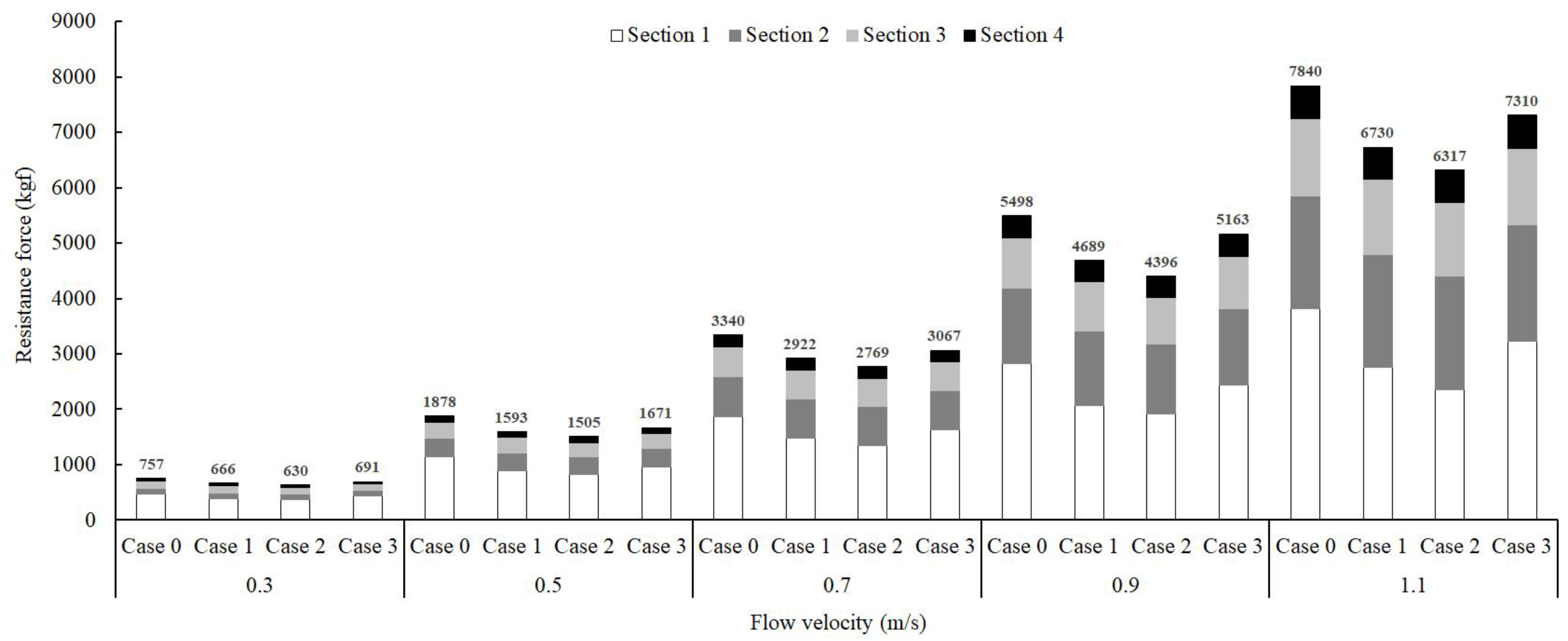 Fishes 09 00434 g011