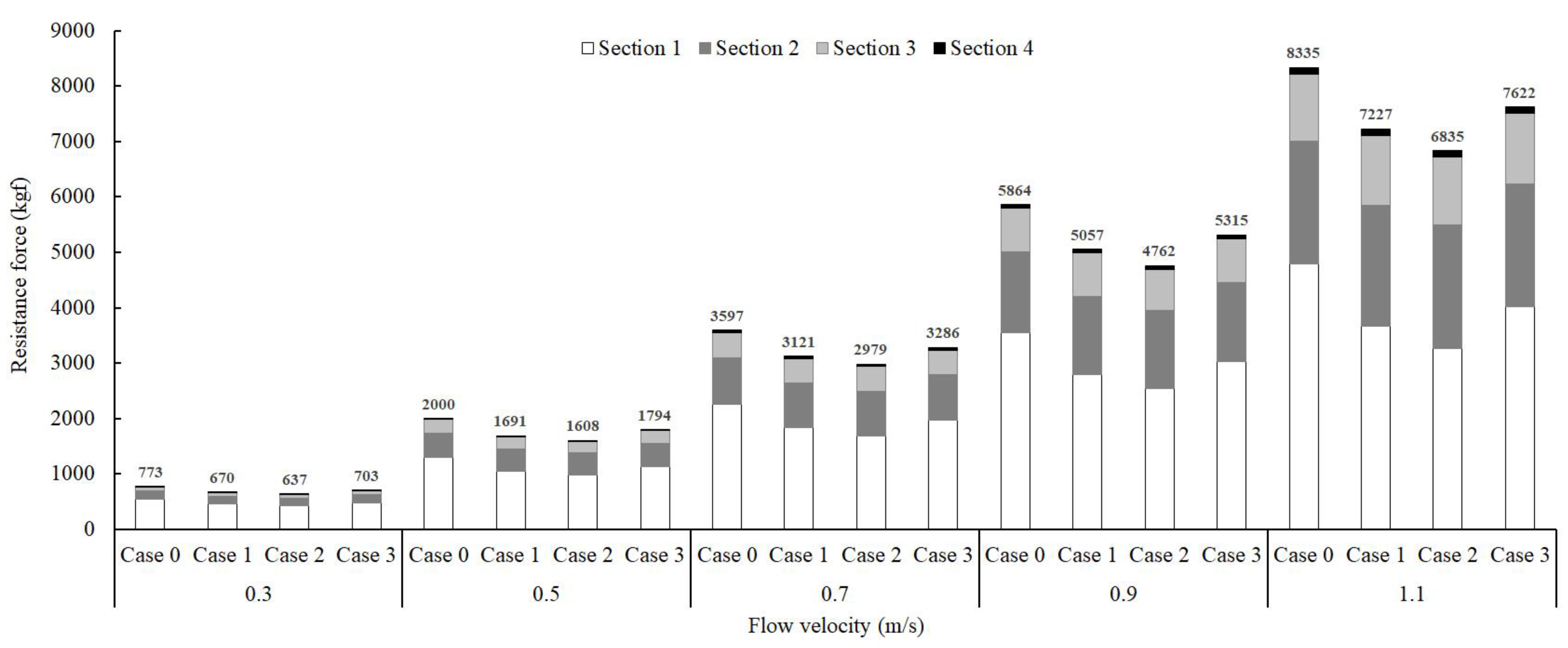 Fishes 09 00434 g012