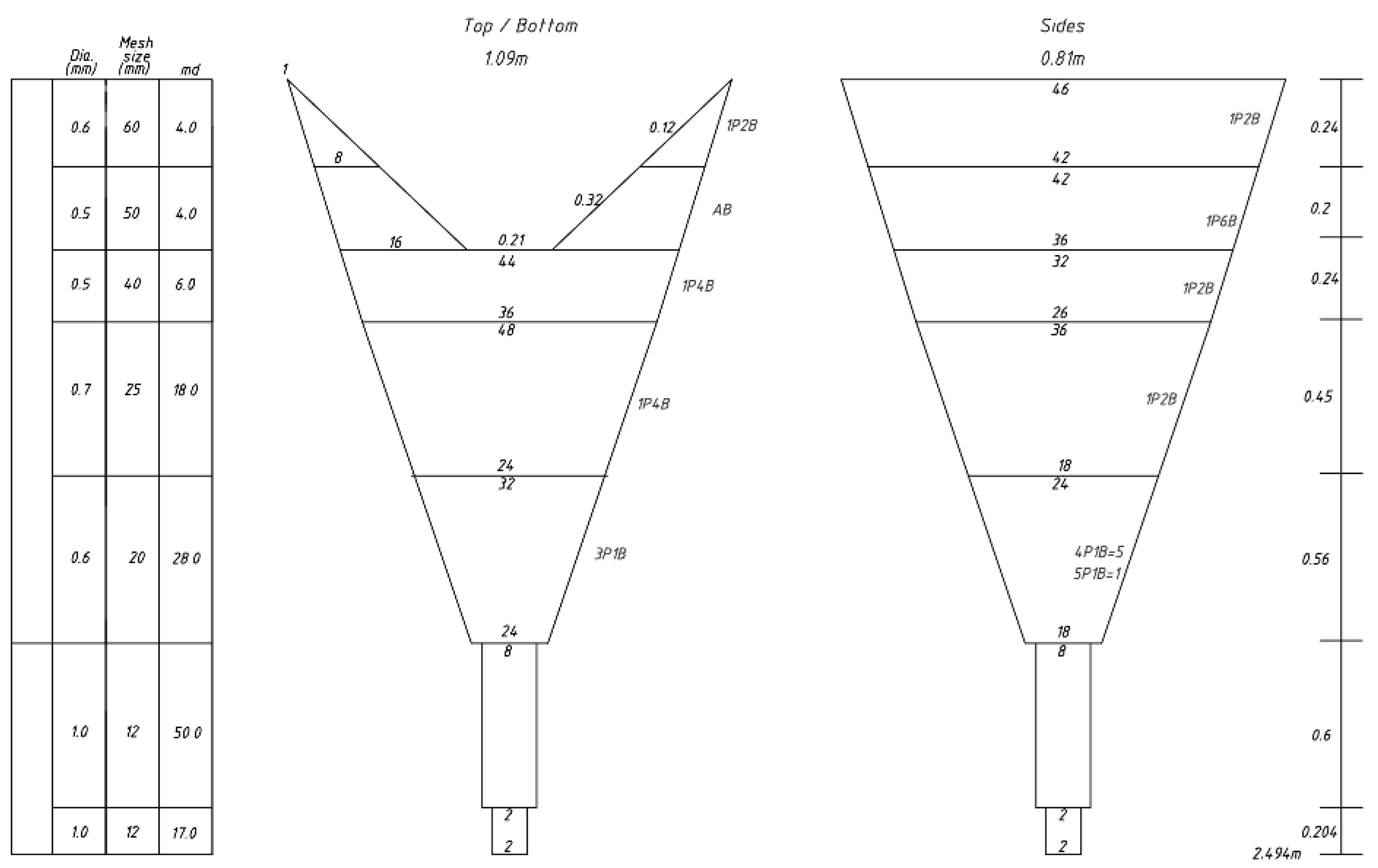 Fishes 09 00434 g014