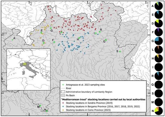 Fishes 09 00441 g001