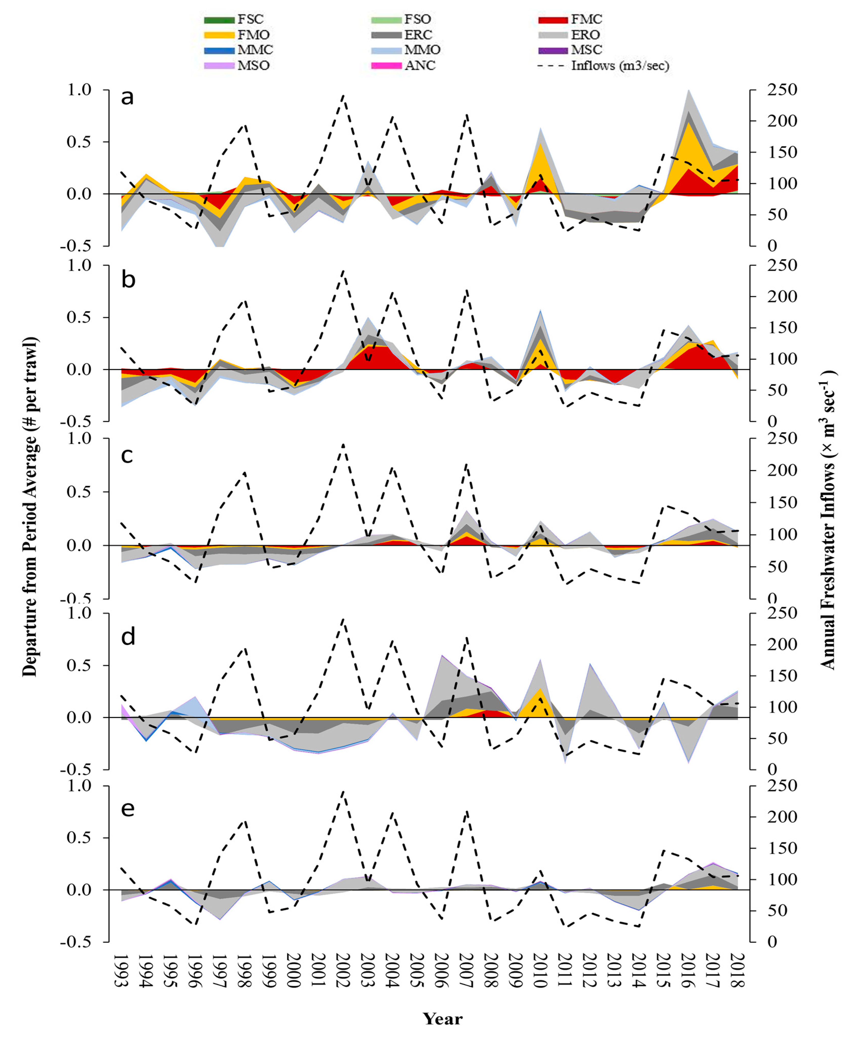 Fishes 09 00461 g002
