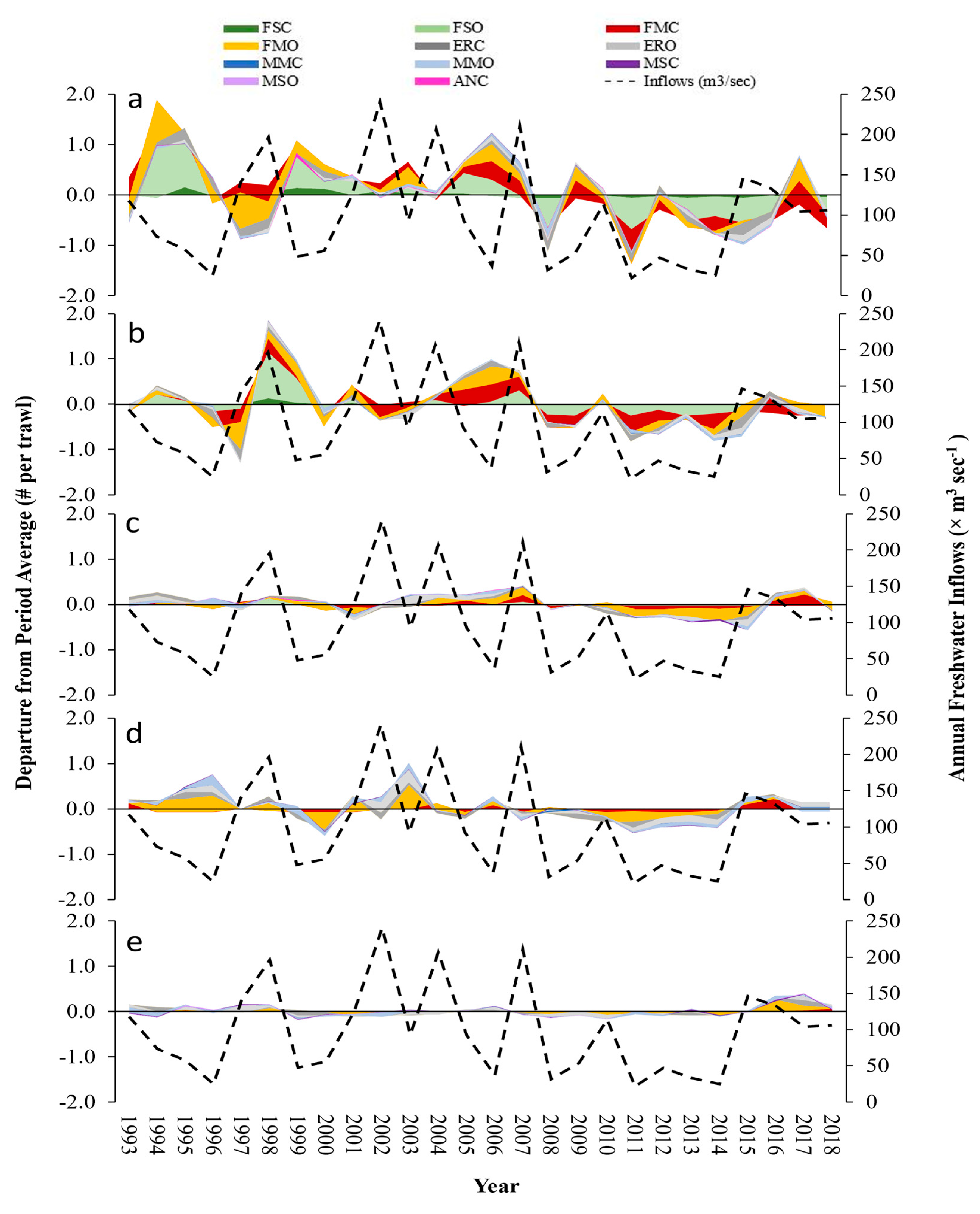 Fishes 09 00461 g003