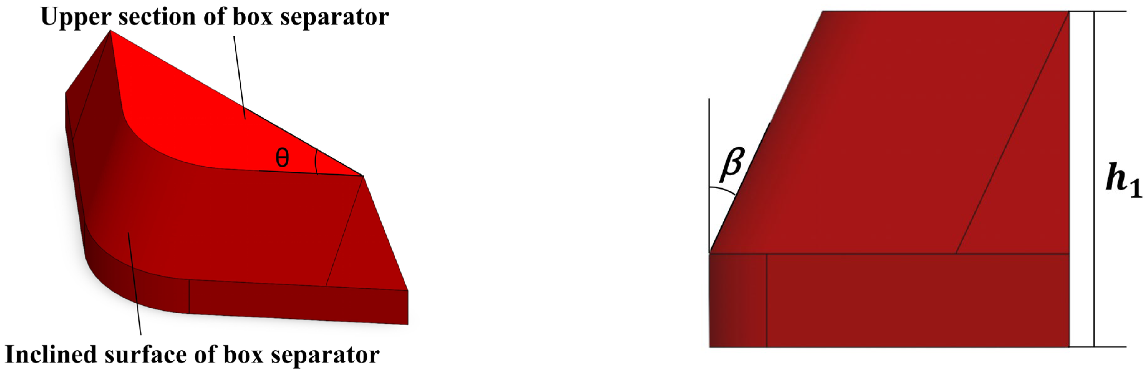 Fishes 09 00464 g003