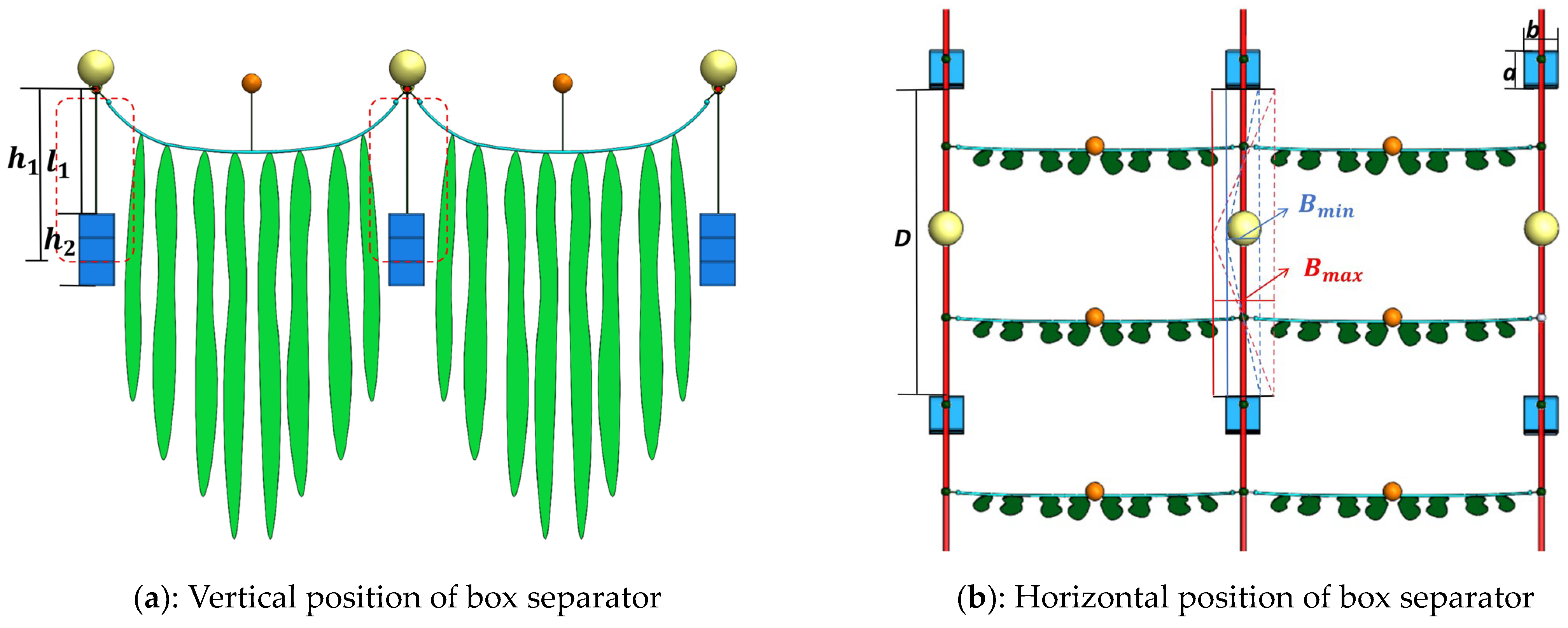 Fishes 09 00464 g004