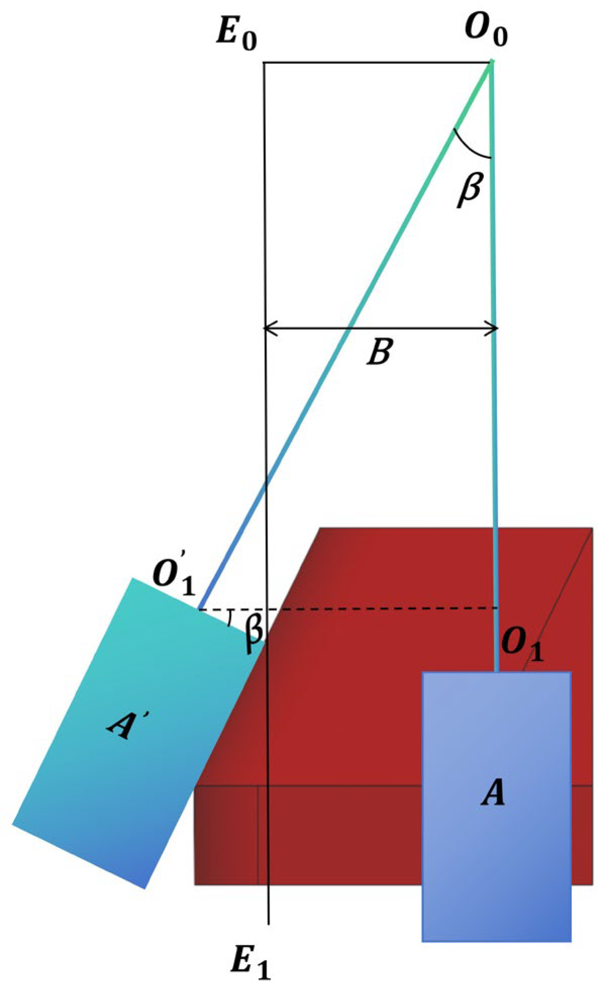 Fishes 09 00464 g006