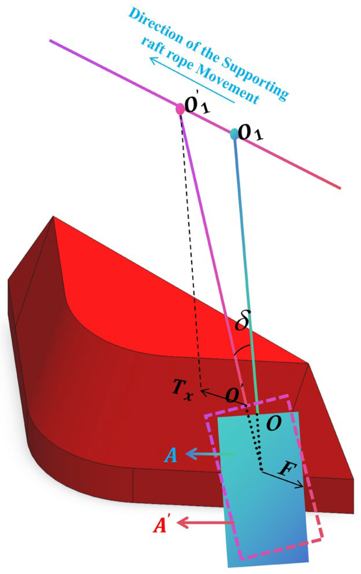 Fishes 09 00464 g008