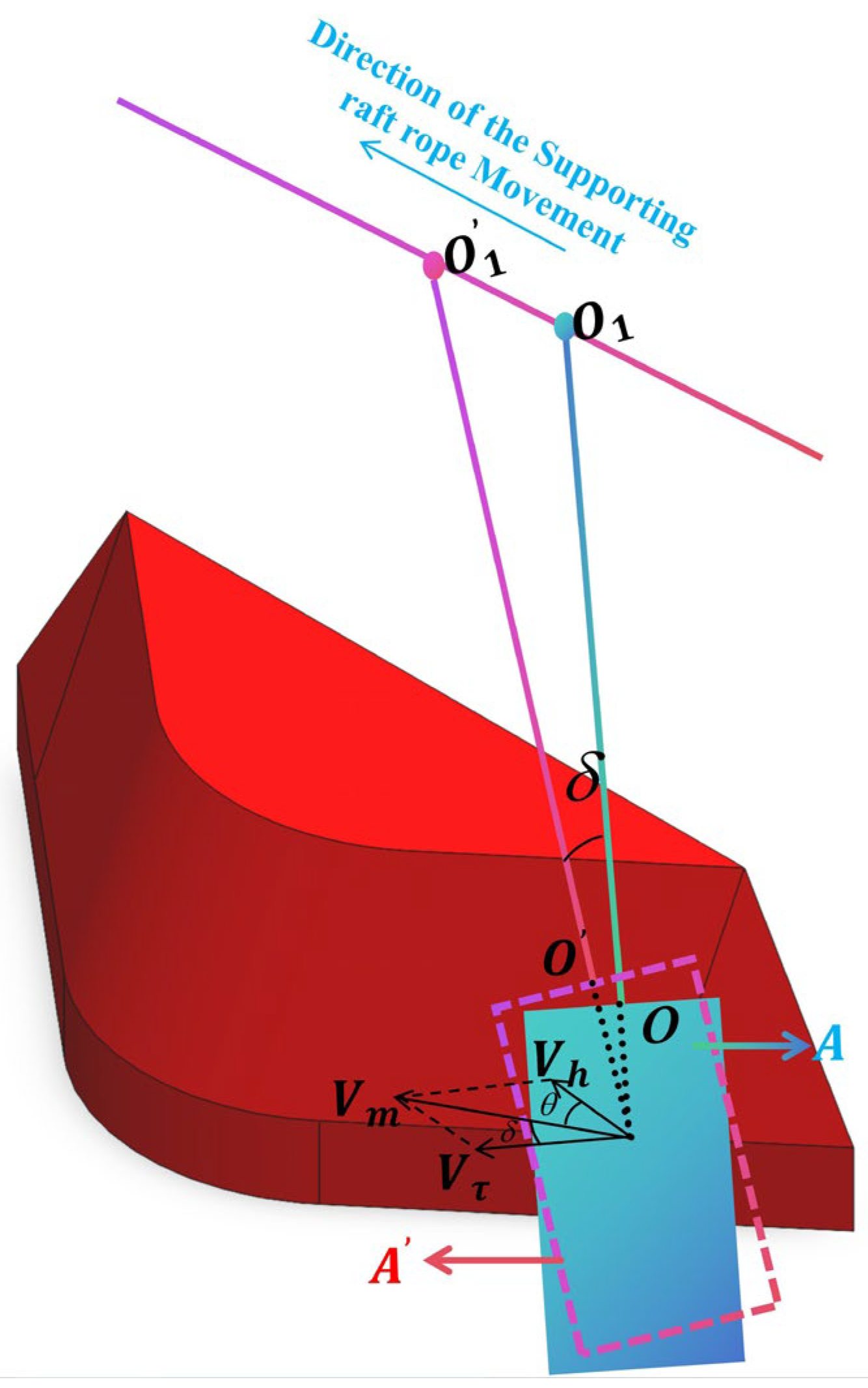 Fishes 09 00464 g009