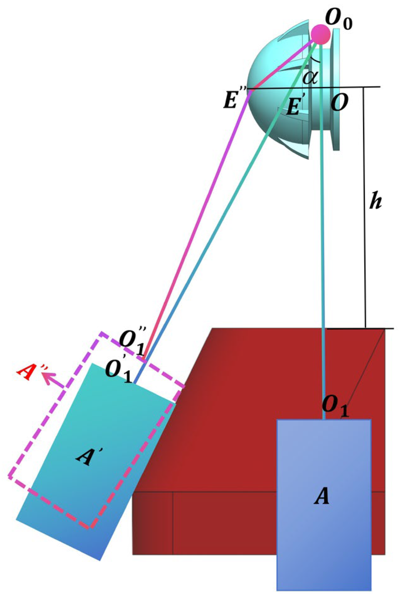 Fishes 09 00464 g011
