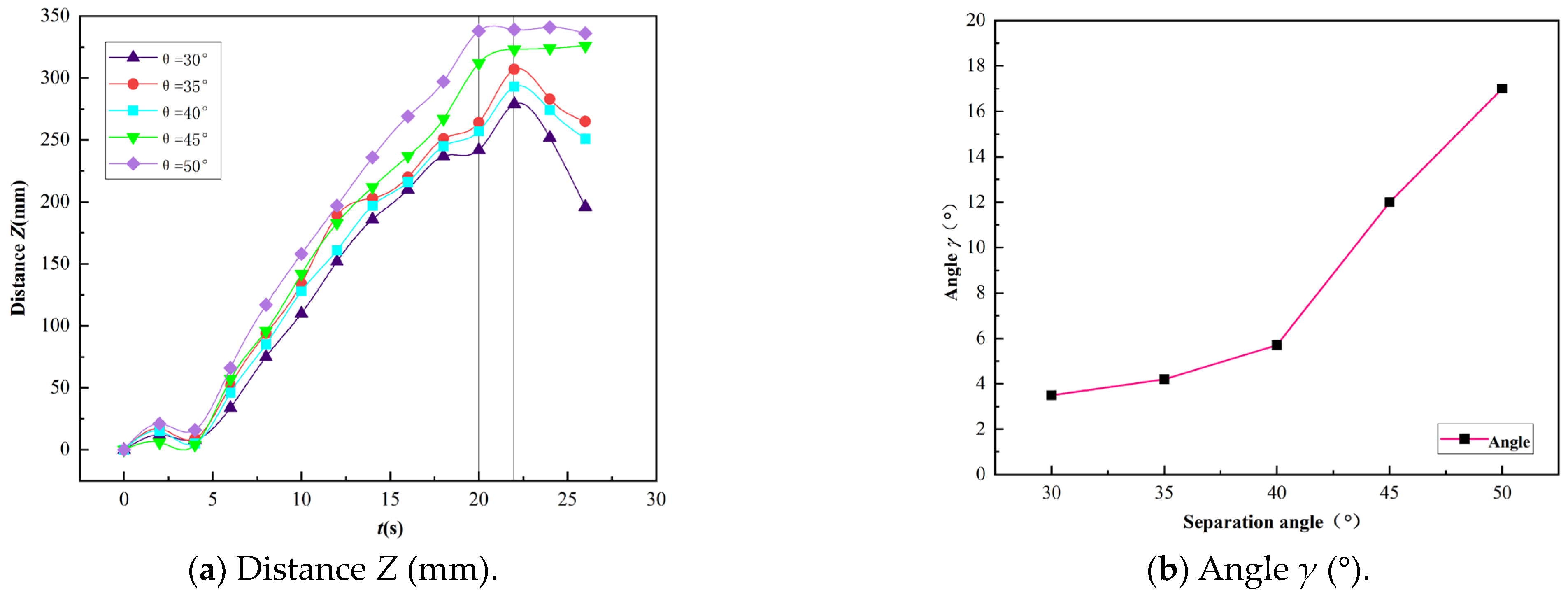 Fishes 09 00464 g014
