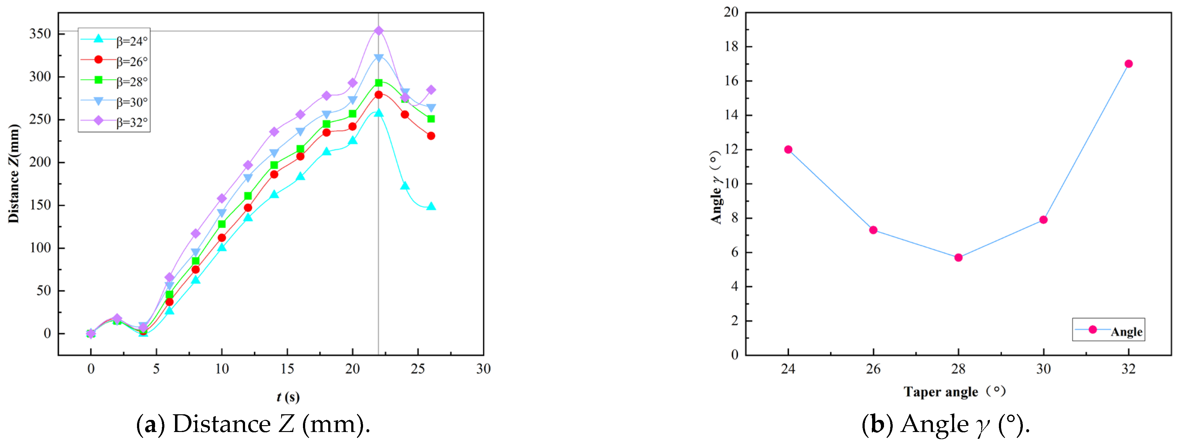 Fishes 09 00464 g015