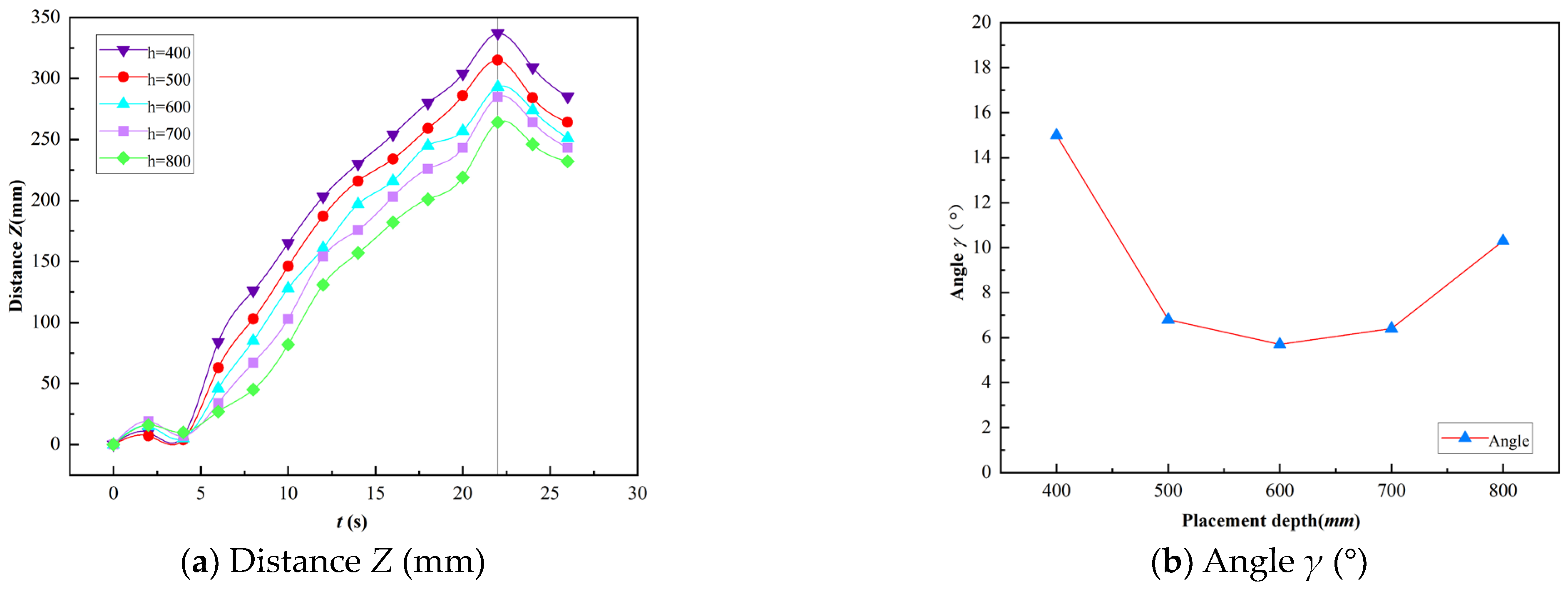 Fishes 09 00464 g016