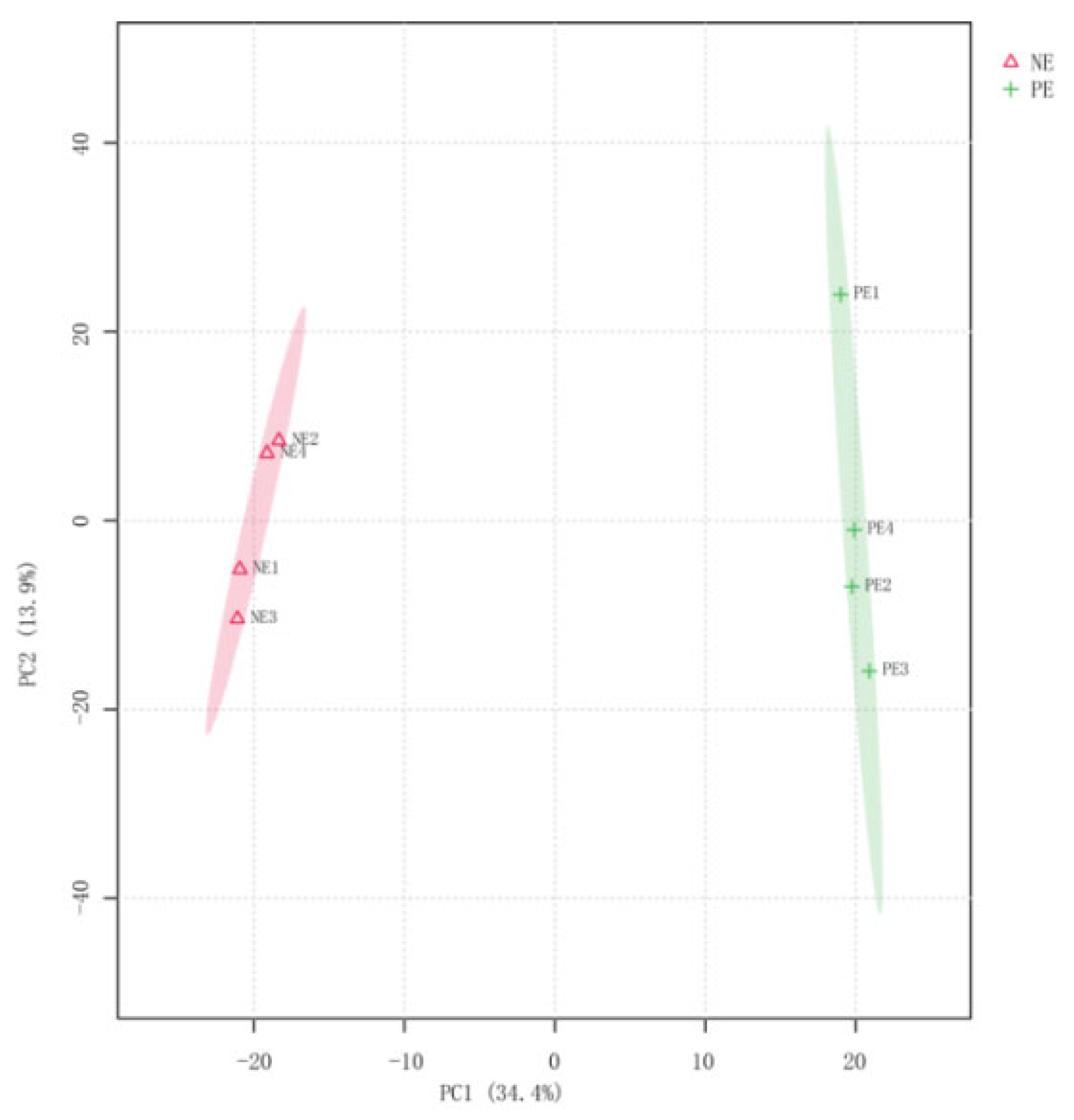 Fishes 09 00468 g004