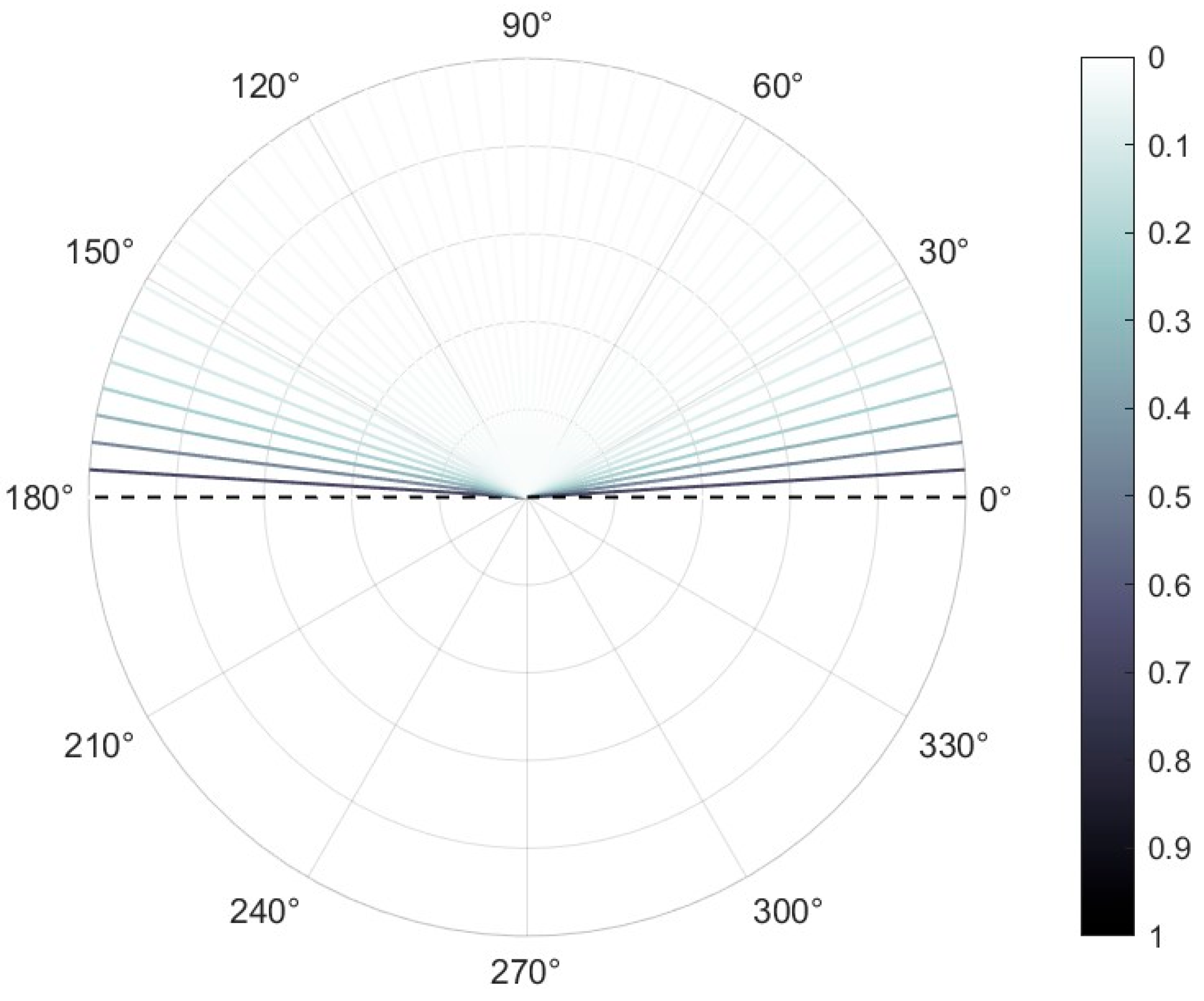 Fishes 09 00482 g002