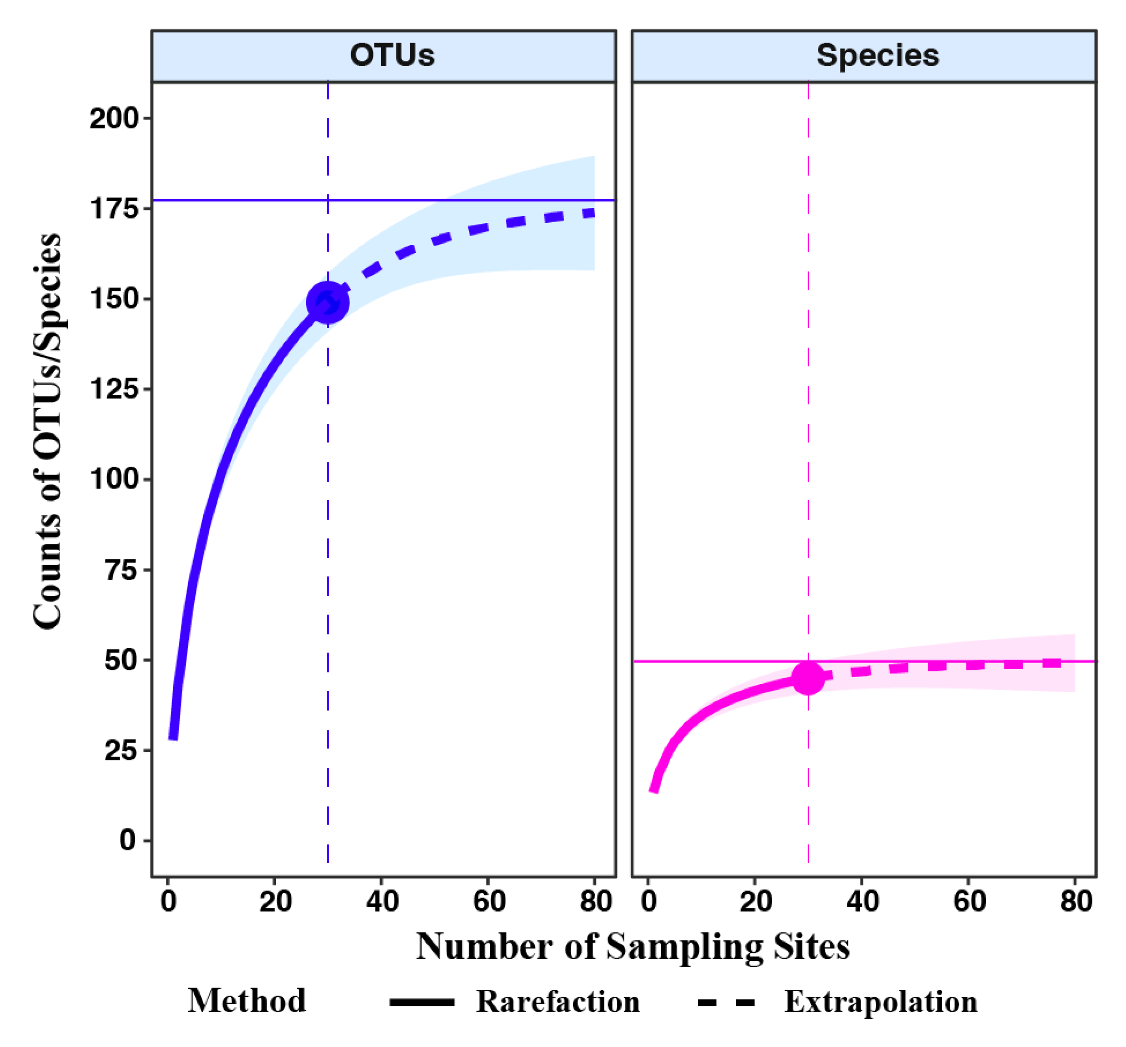 Fishes 09 00489 g002
