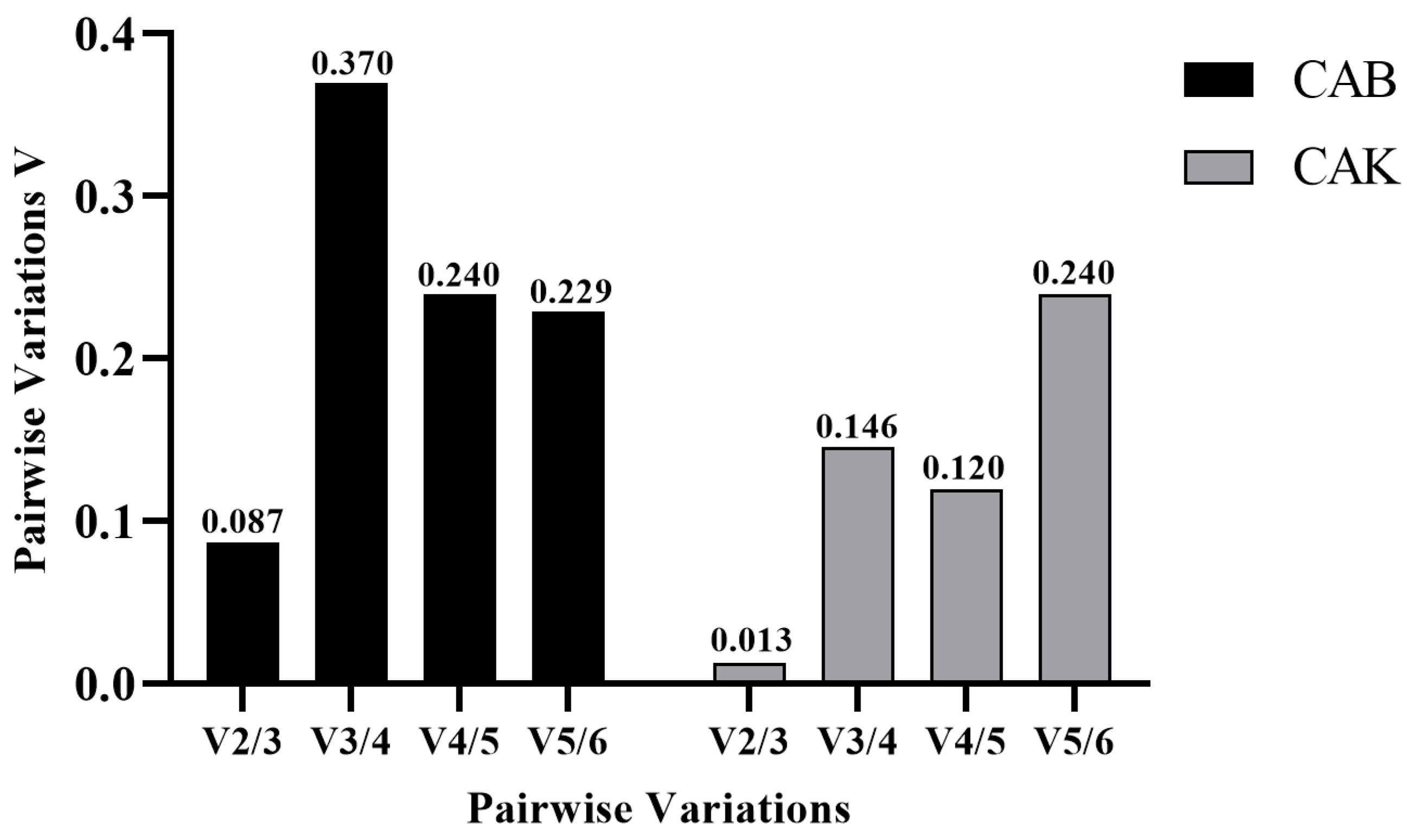 Fishes 09 00491 g001