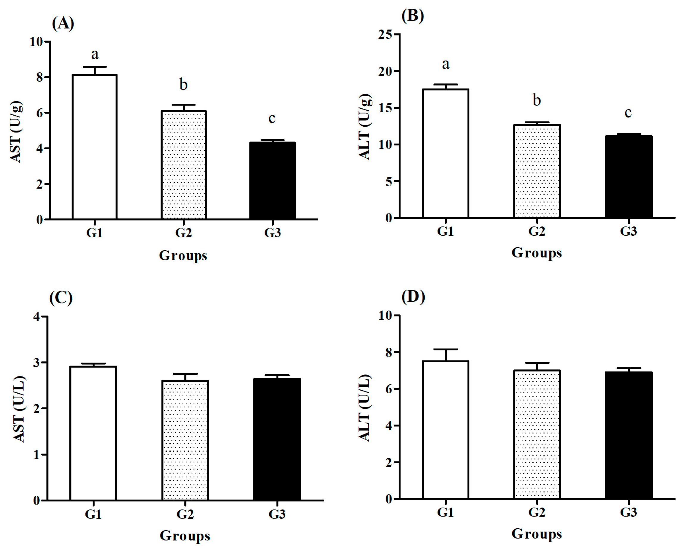Fishes 09 00502 g001