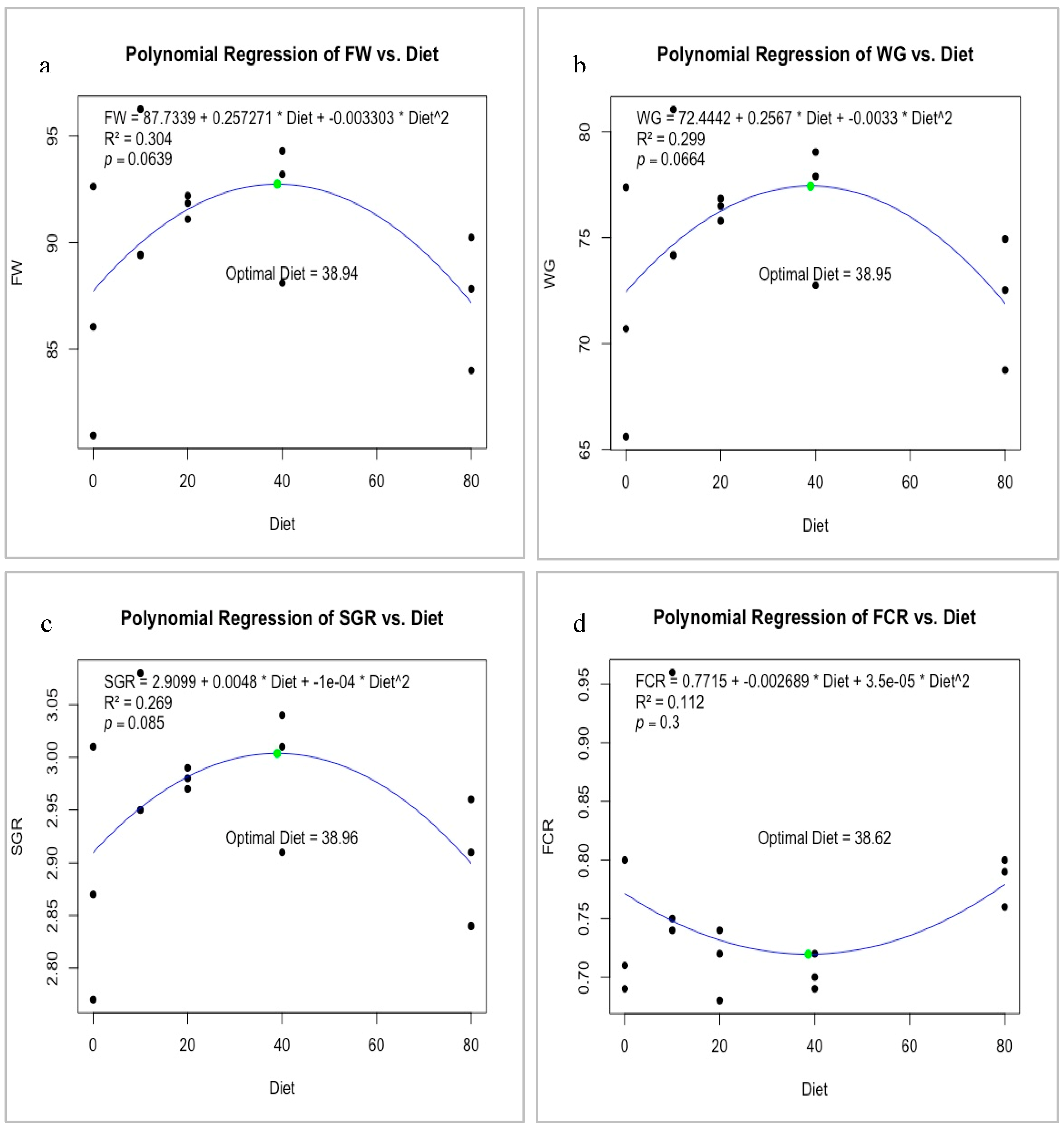 Fishes 09 00514 g001