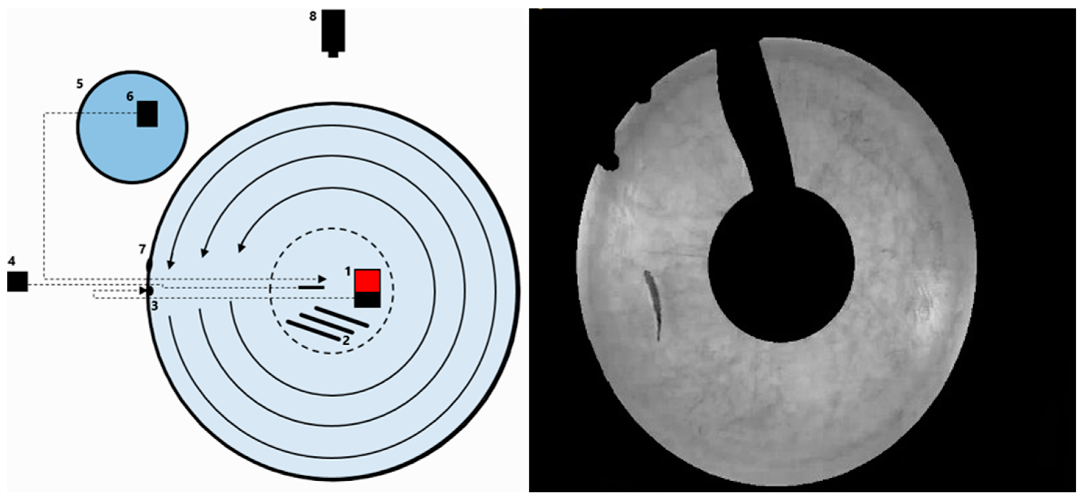 Fishes 10 00064 g001