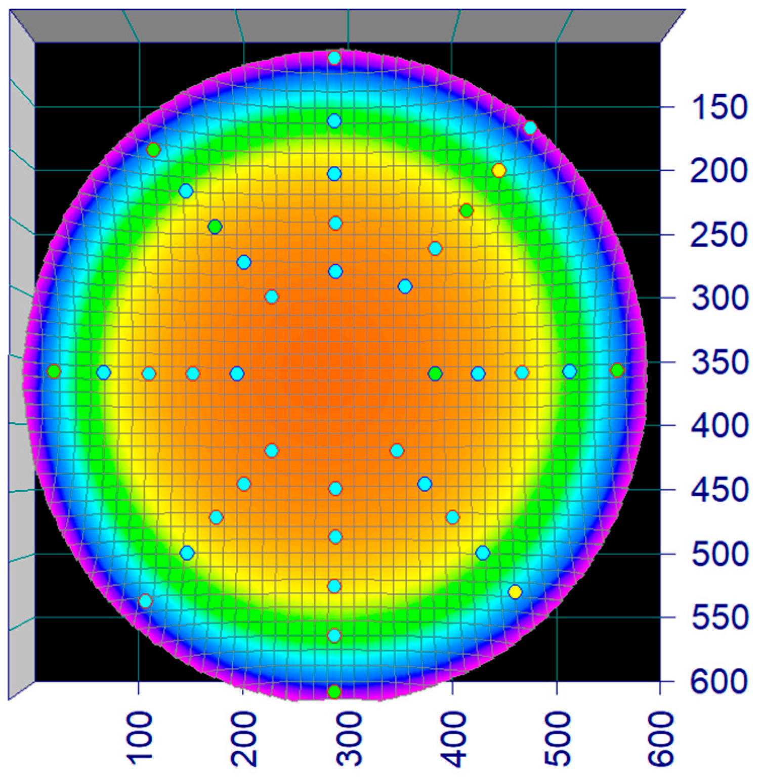 Fishes 10 00064 g003