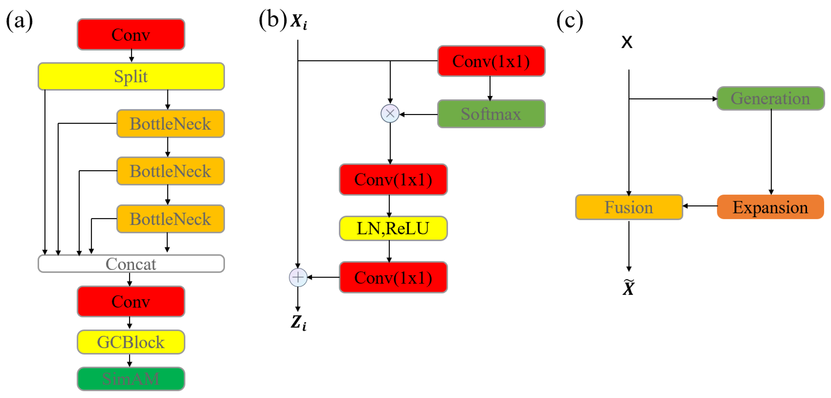 Fishes 10 00081 g005