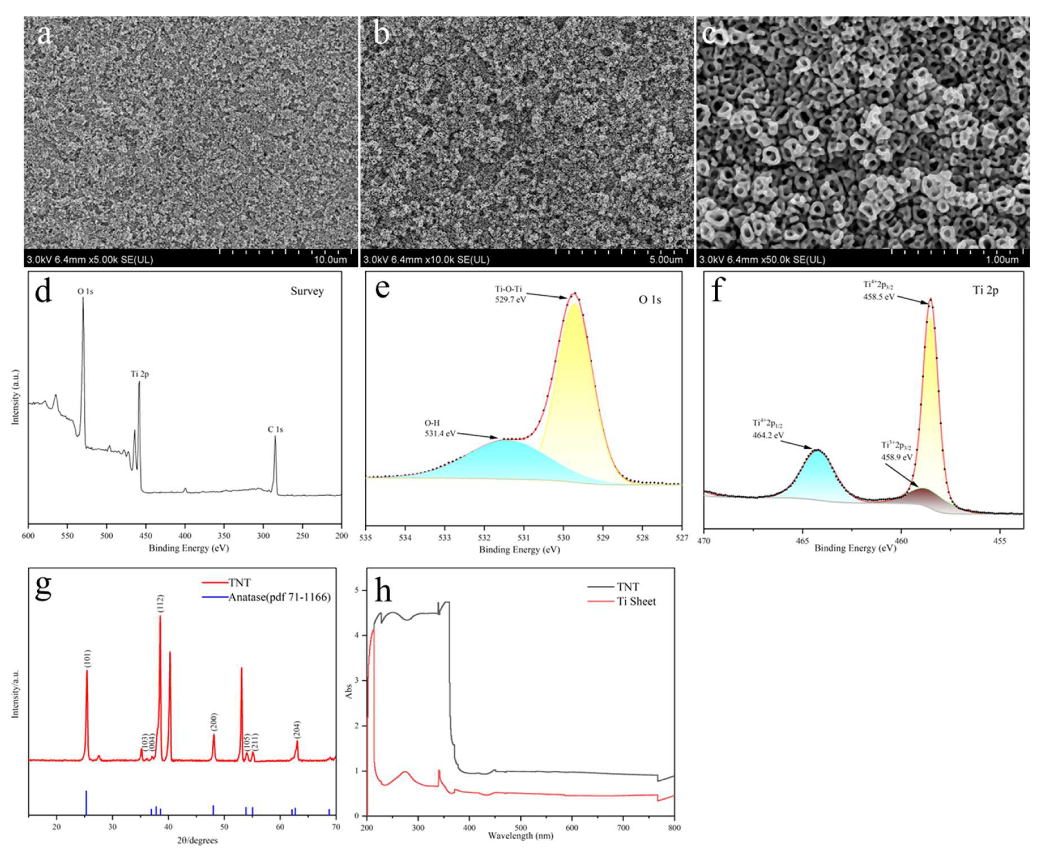 Fishes 10 00116 g001