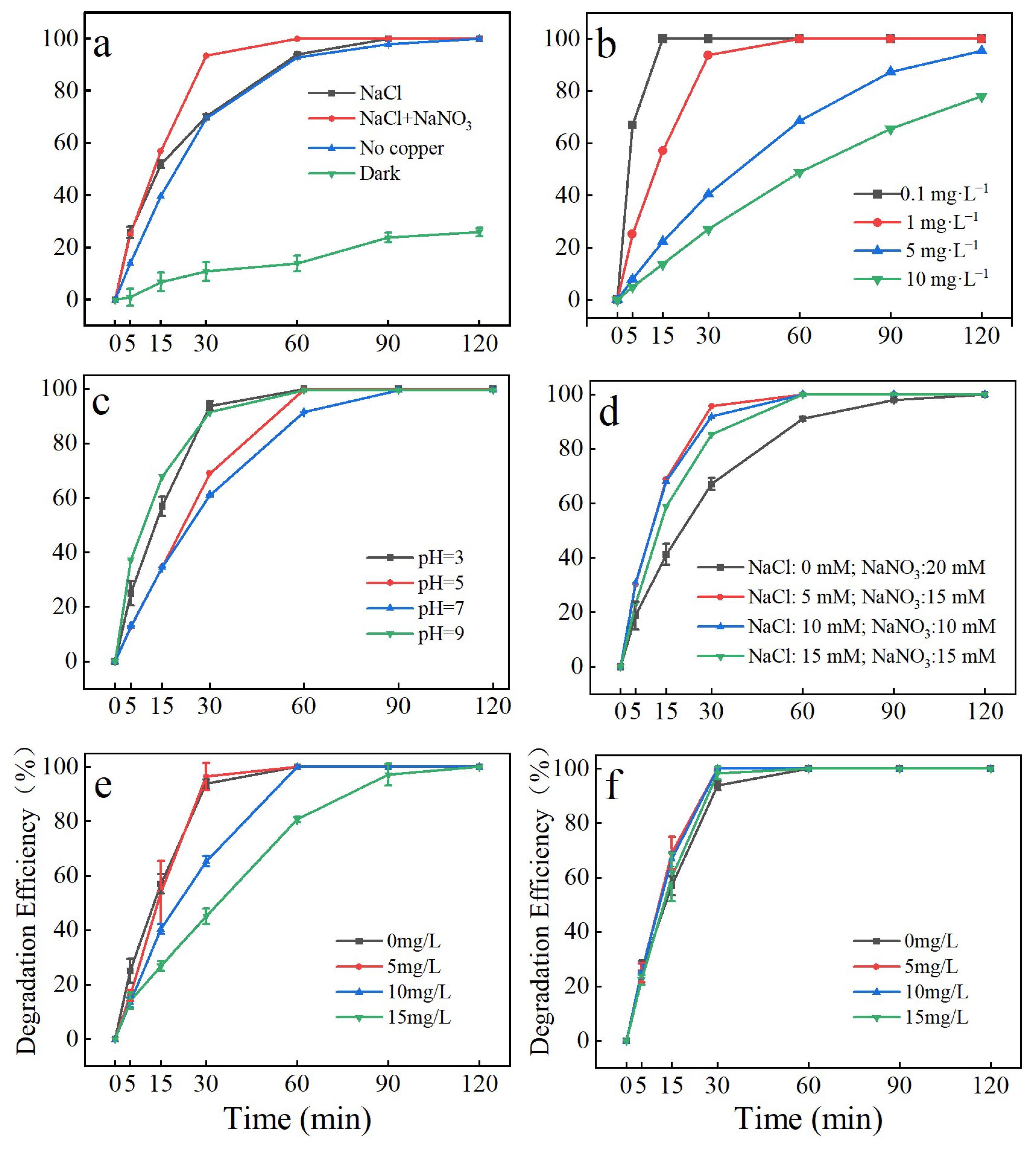 Fishes 10 00116 g002