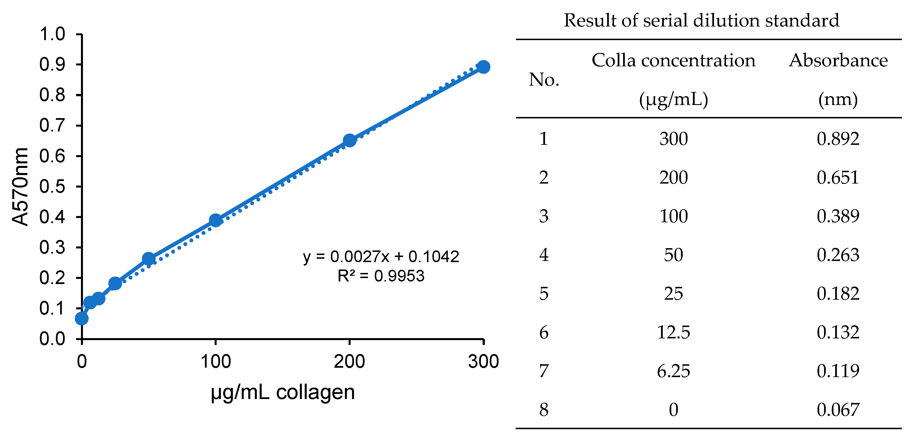 Fishes 10 00130 g002