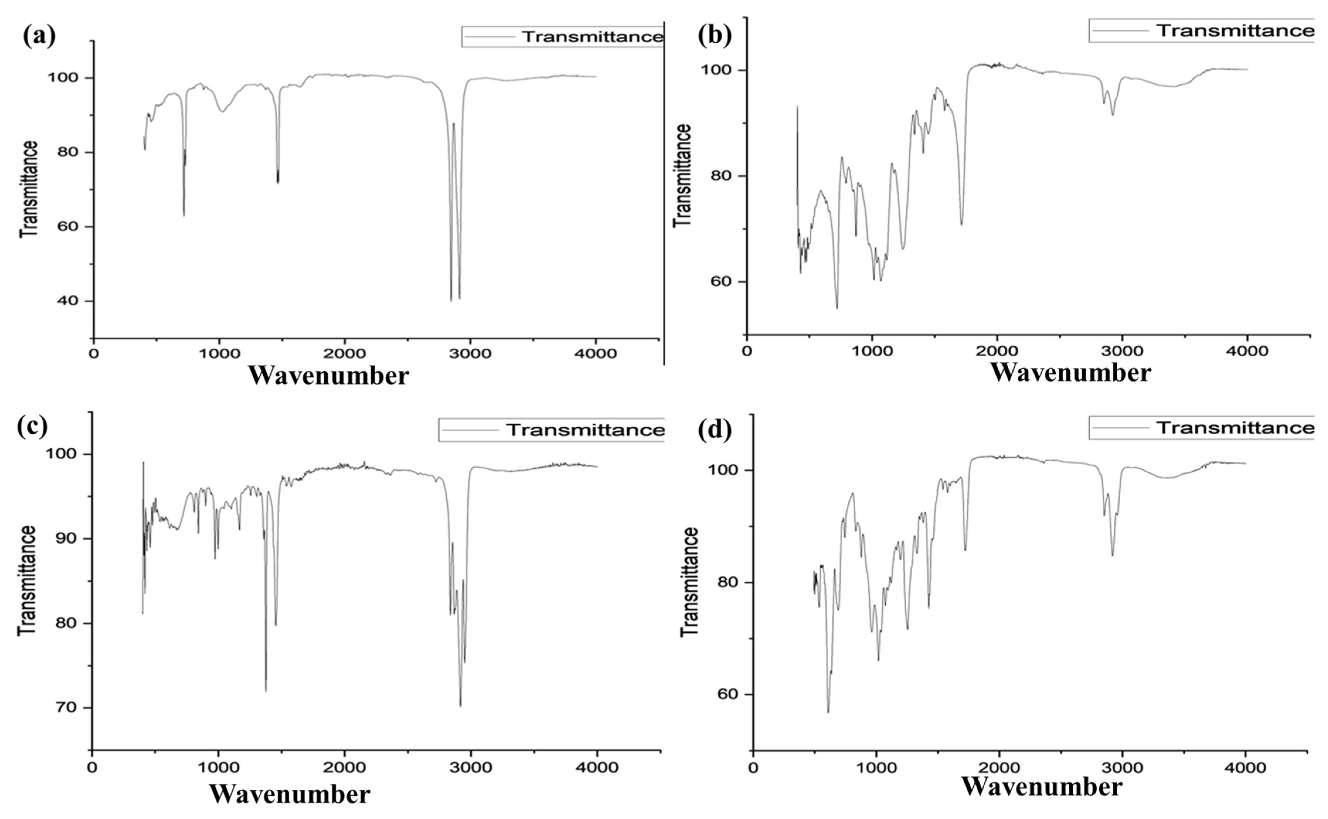 Fishes 10 00198 g002