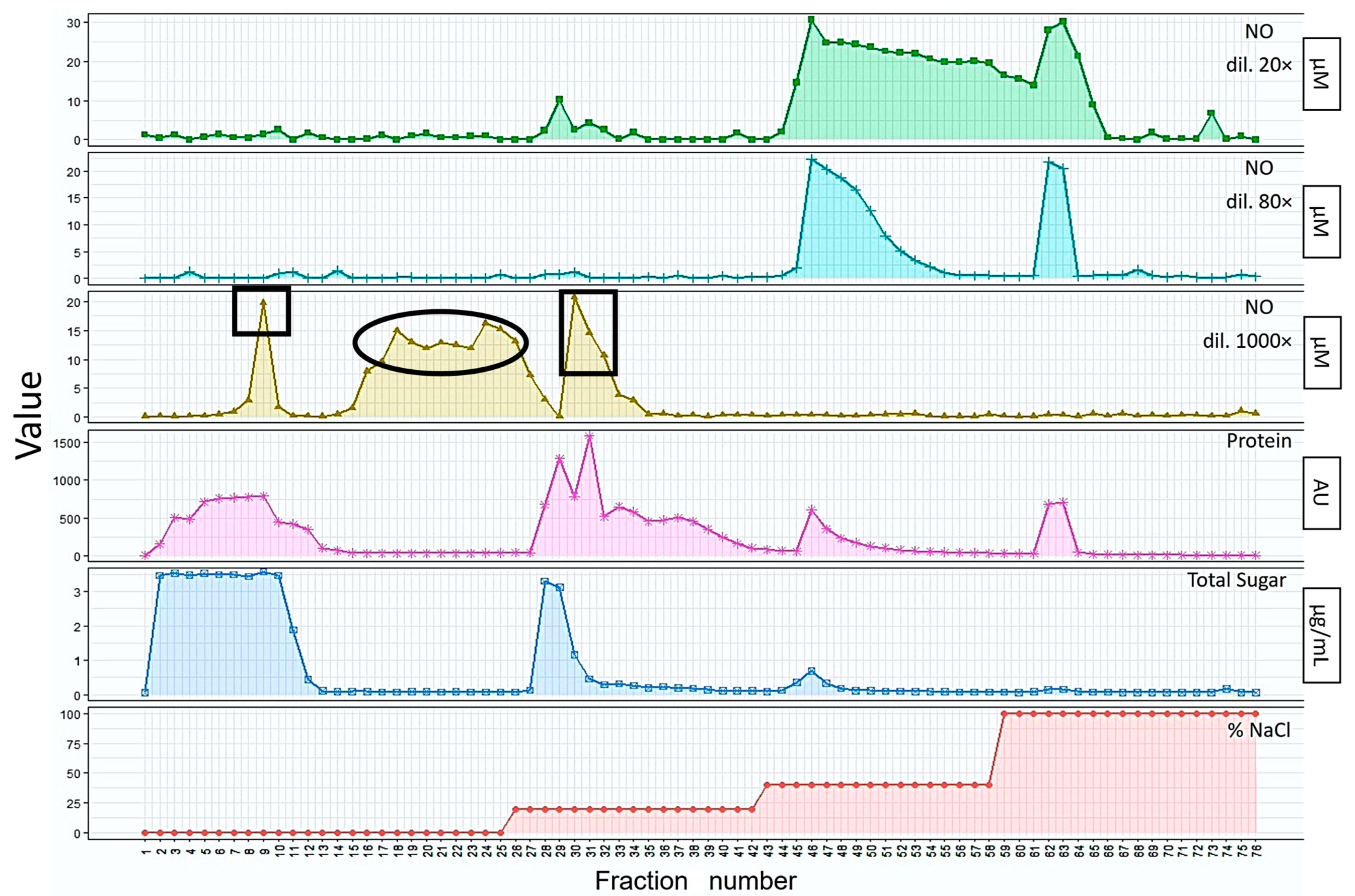 Fishes 10 00285 g001