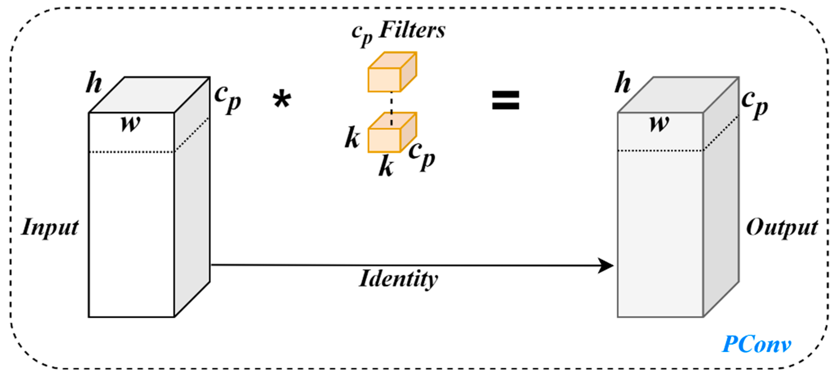 Fishes 10 00294 g009