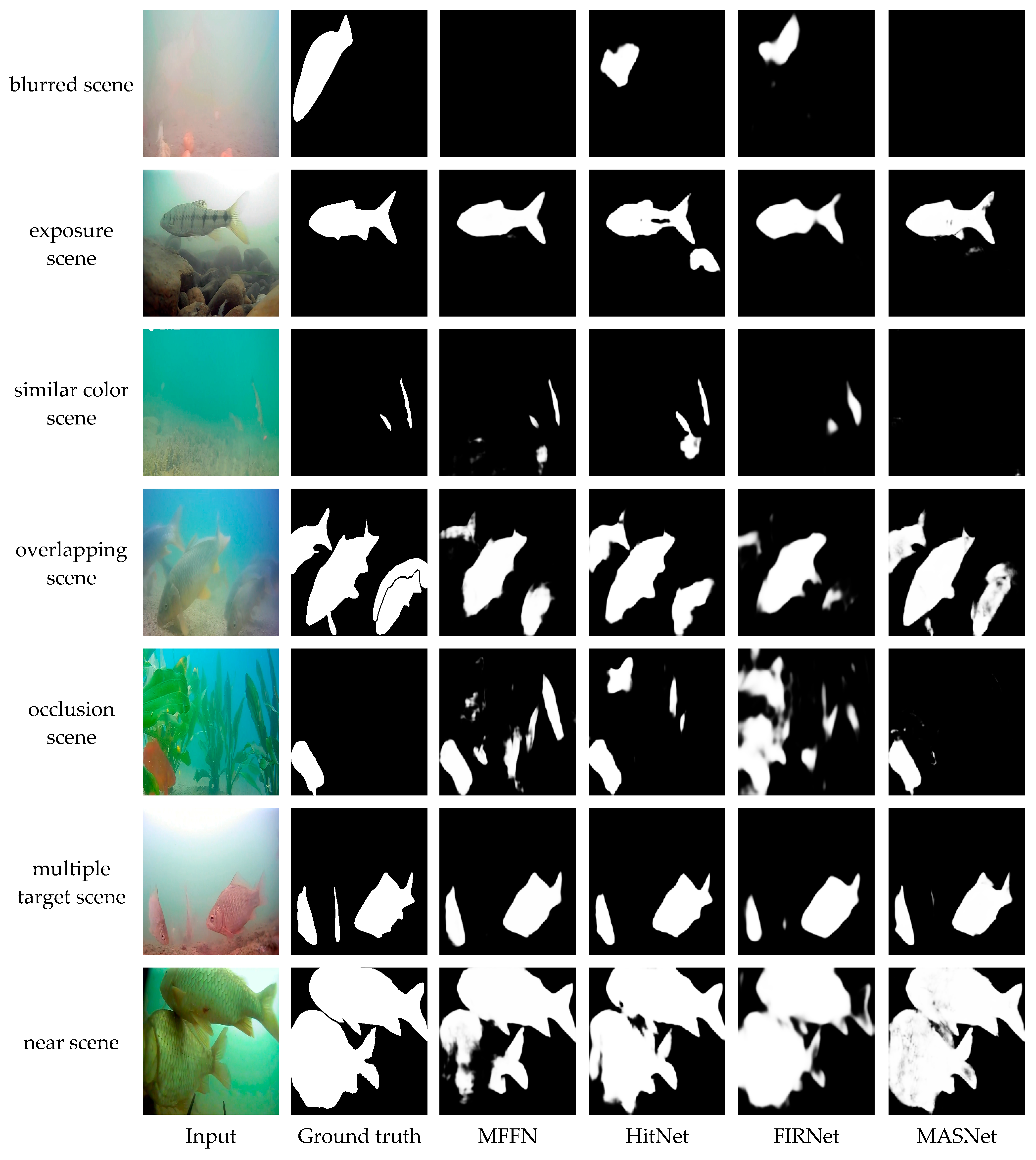 Fishes 10 00424 g008a