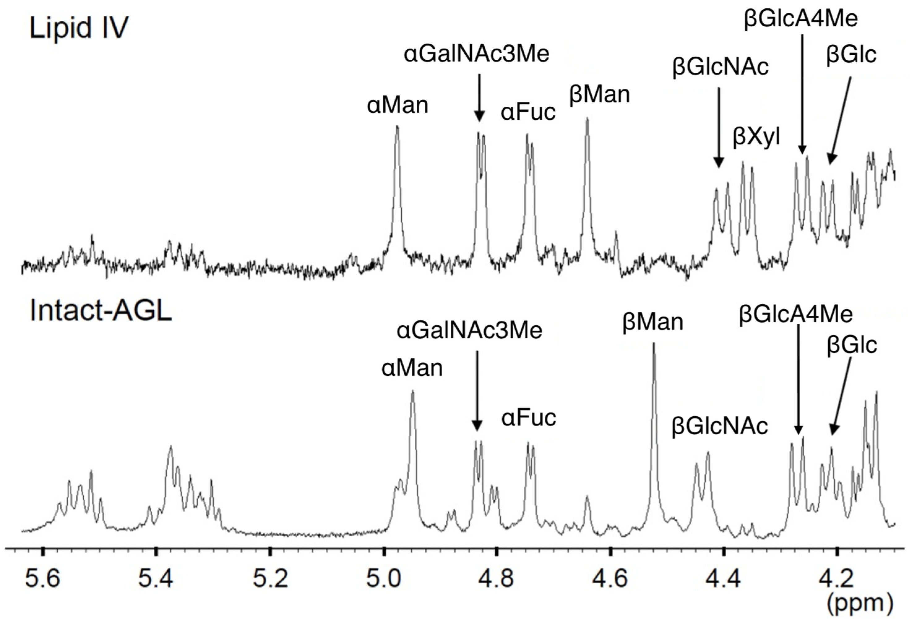 Fishes 10 00460 g006